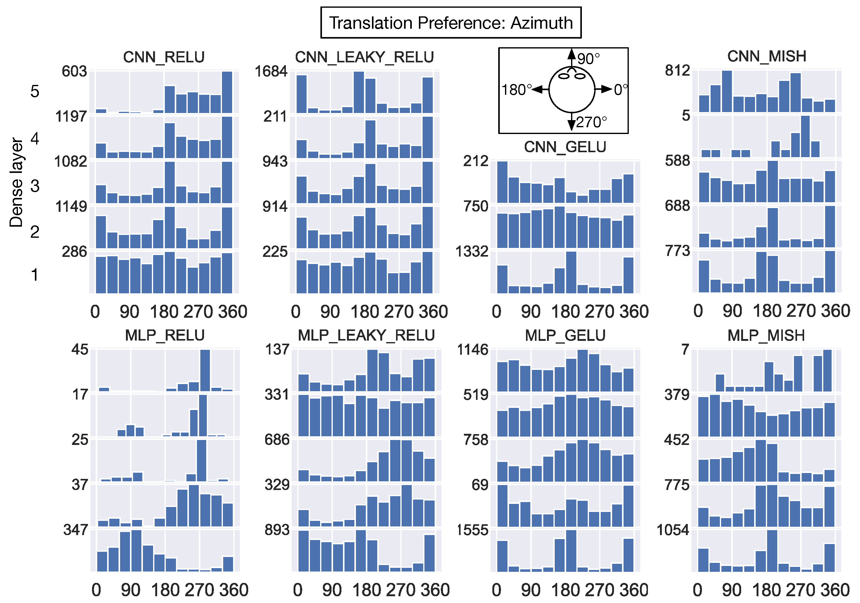 Sensors 24 07453 g012