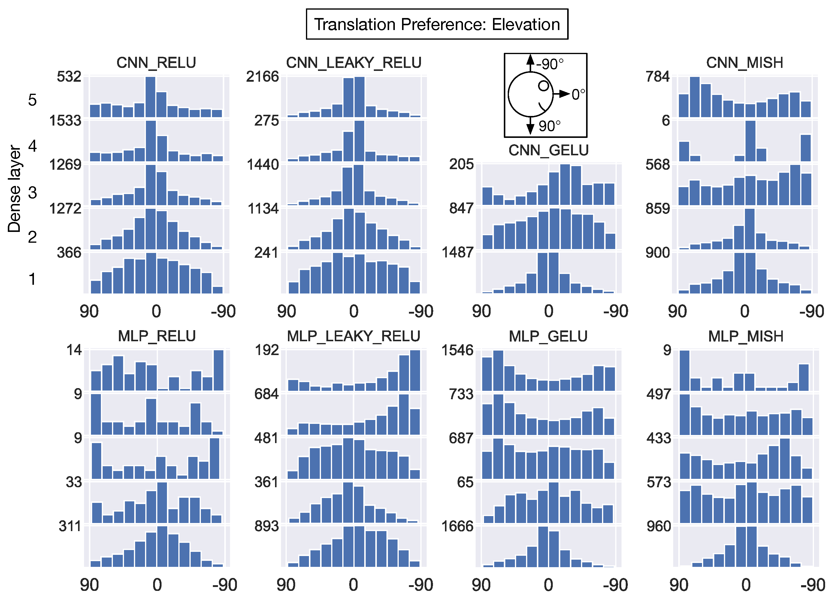 Sensors 24 07453 g013