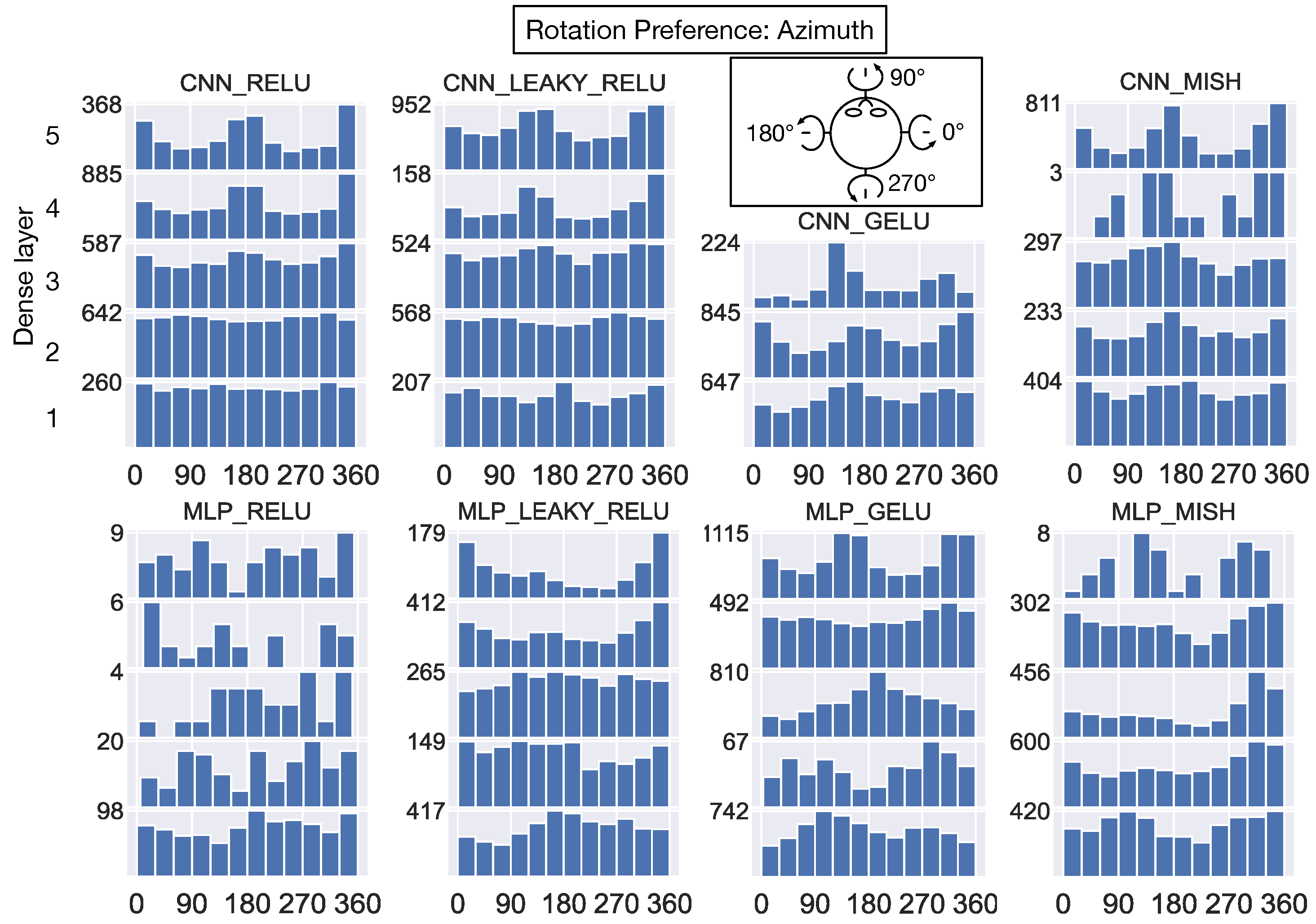 Sensors 24 07453 g014