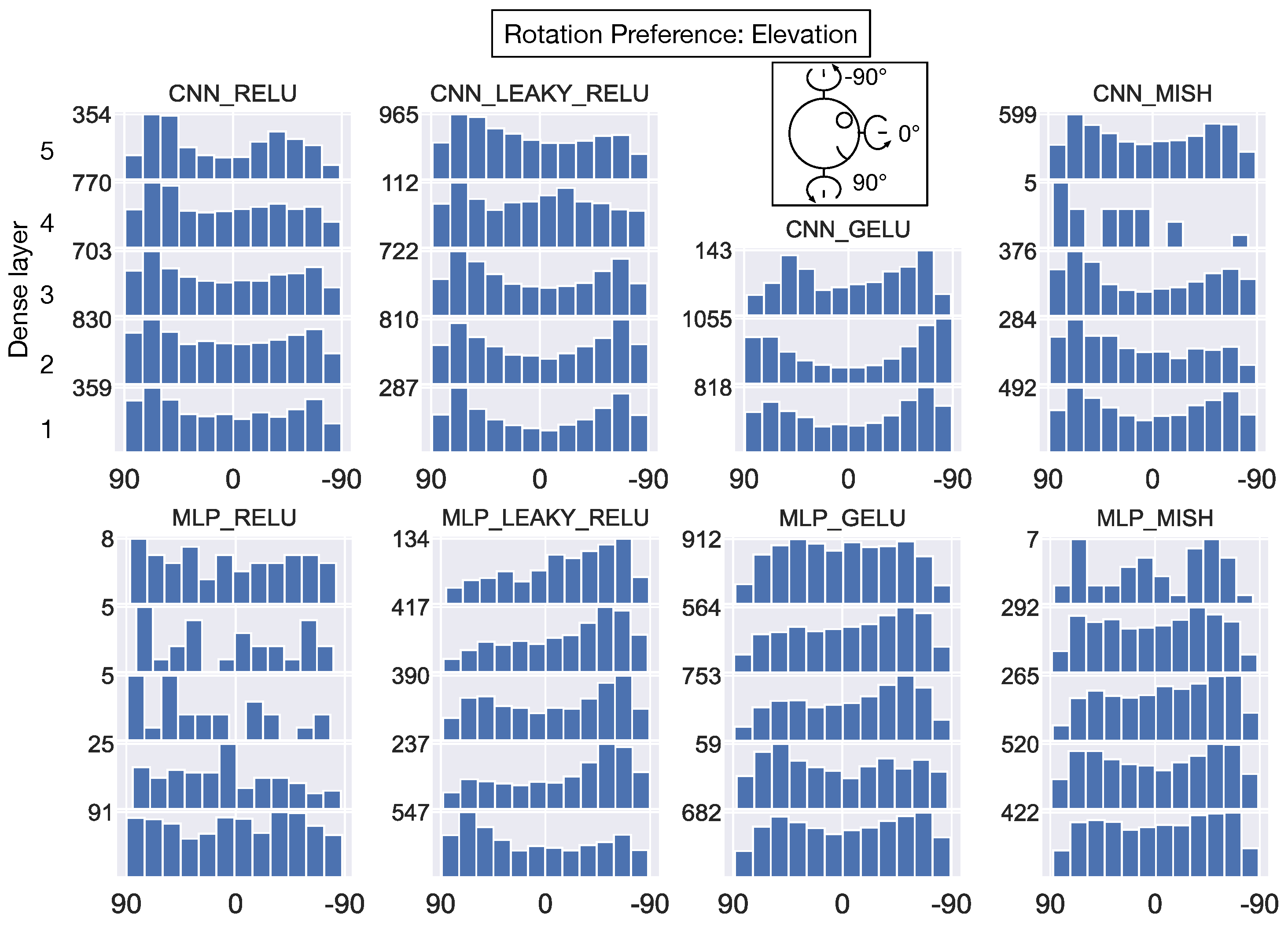 Sensors 24 07453 g015