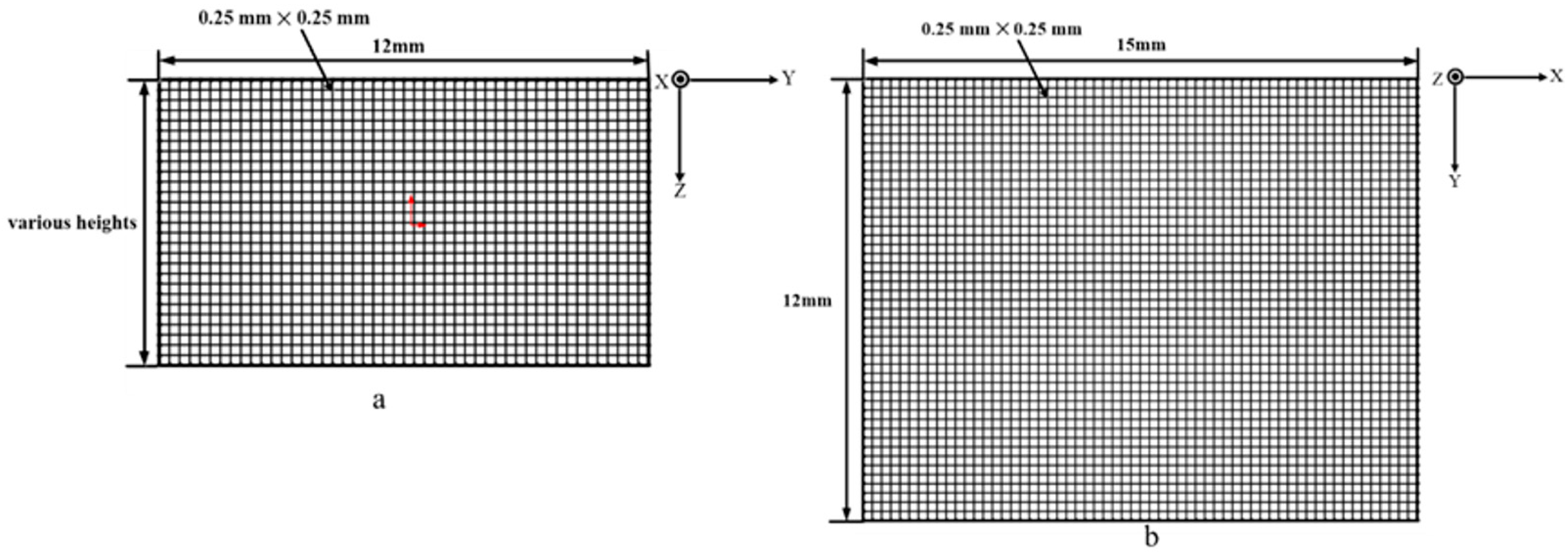 Sensors 24 07457 g005