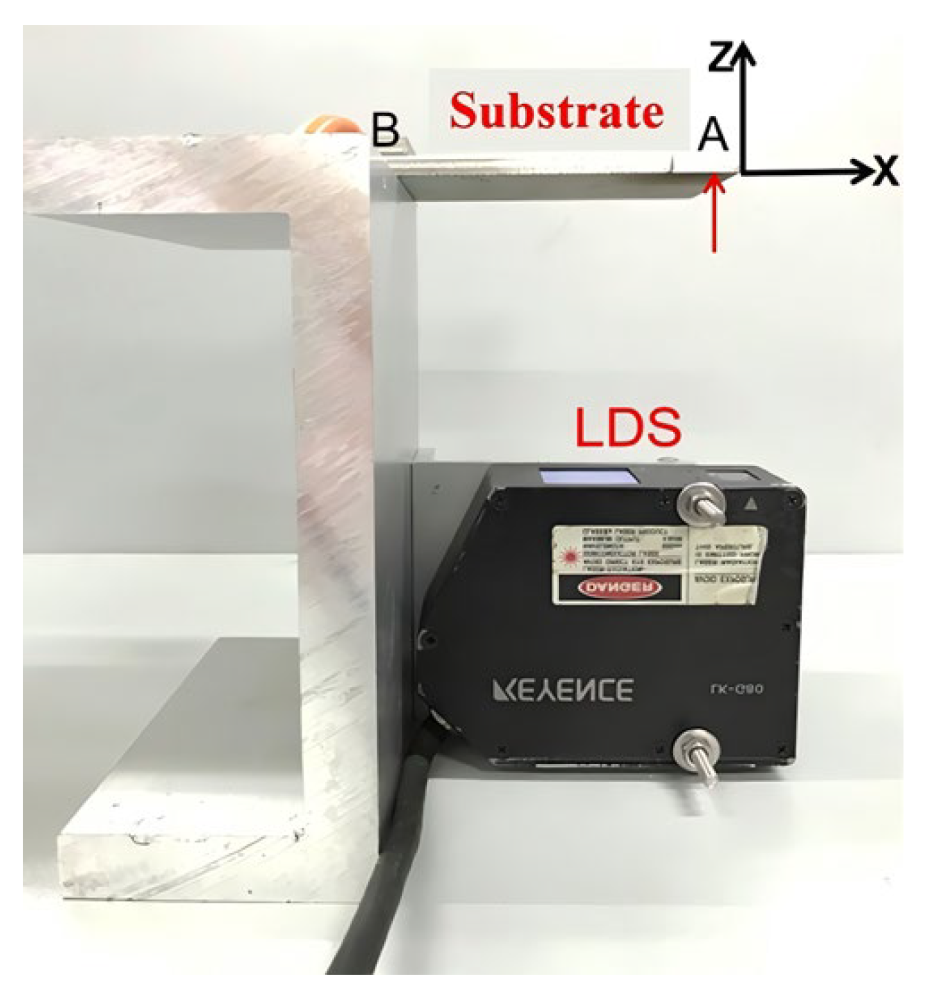 Sensors 24 07457 g006