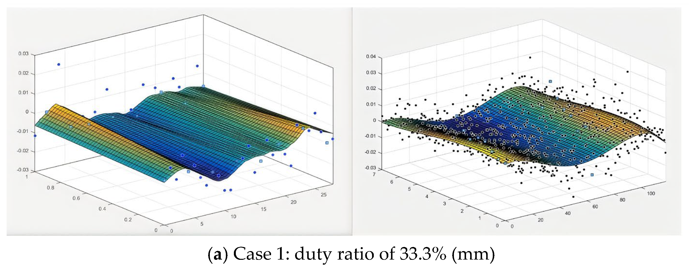 Sensors 24 07457 g014a