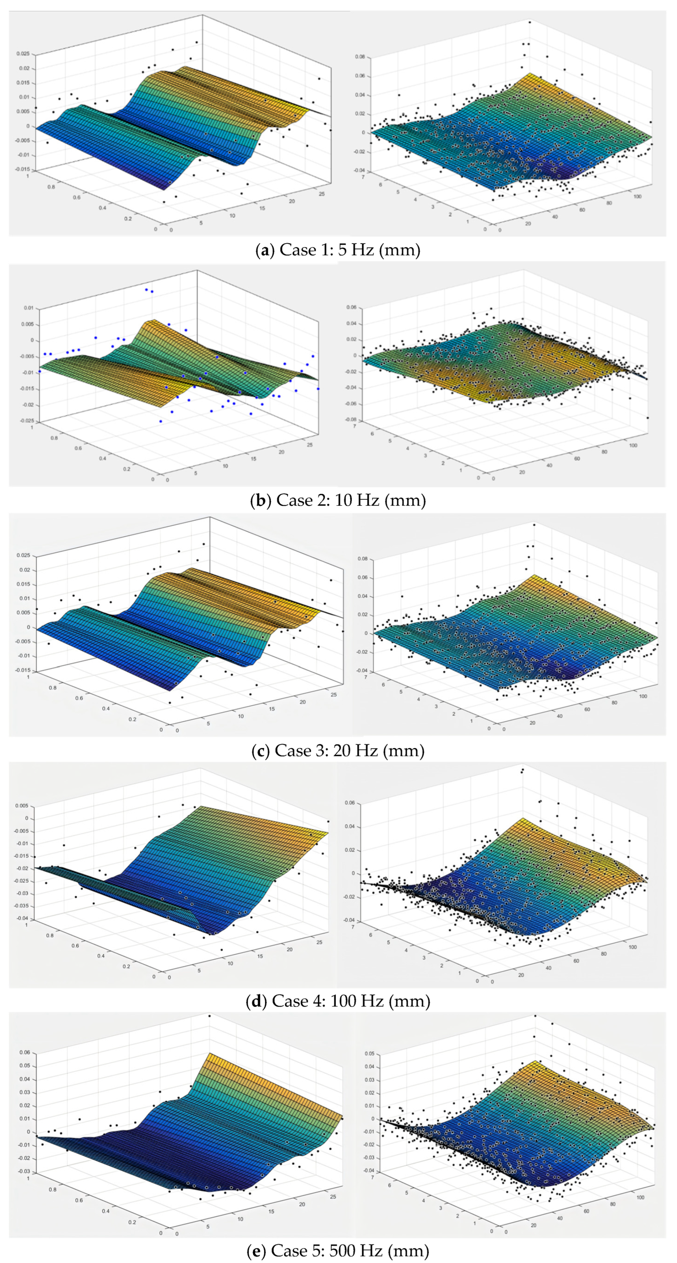 Sensors 24 07457 g015