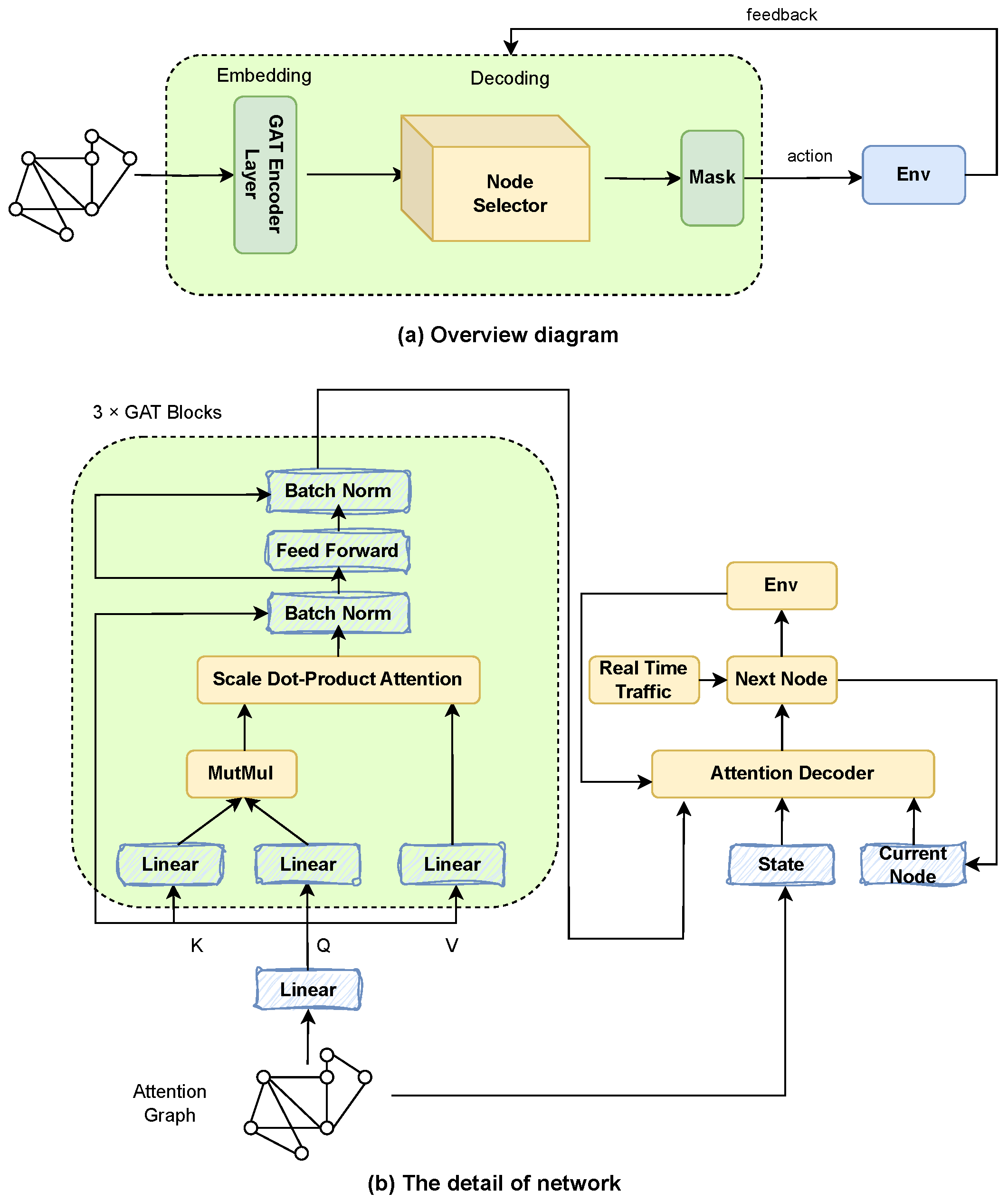 Sensors 24 07461 g002