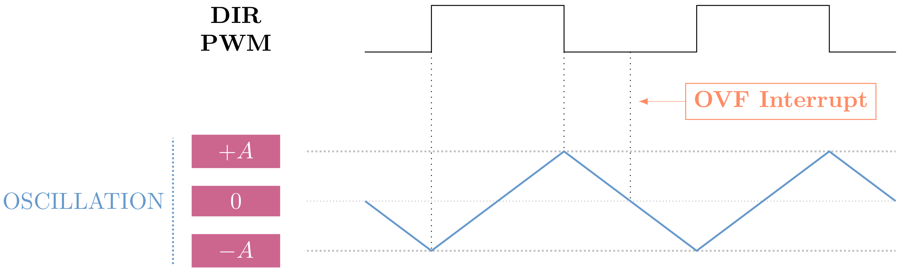 Sensors 24 07469 g002
