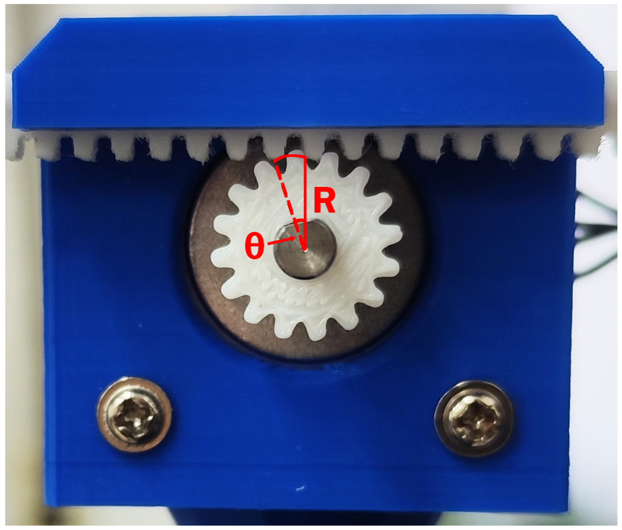 Sensors 24 07469 g003