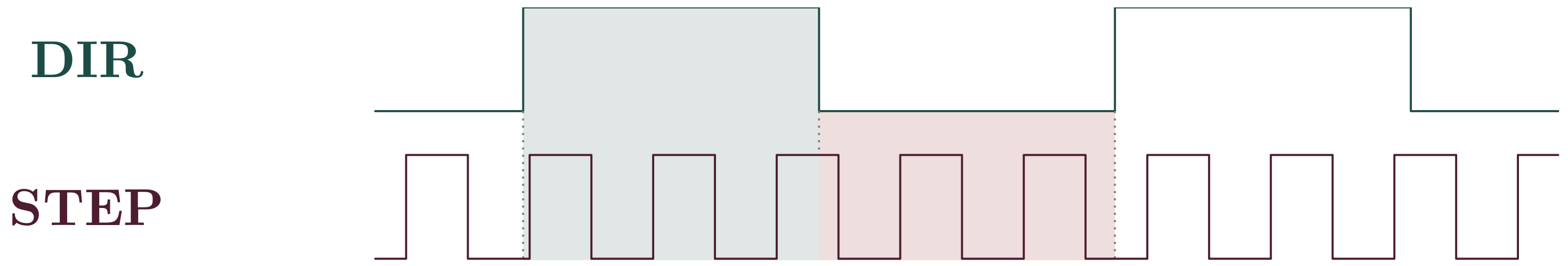 Sensors 24 07469 g004