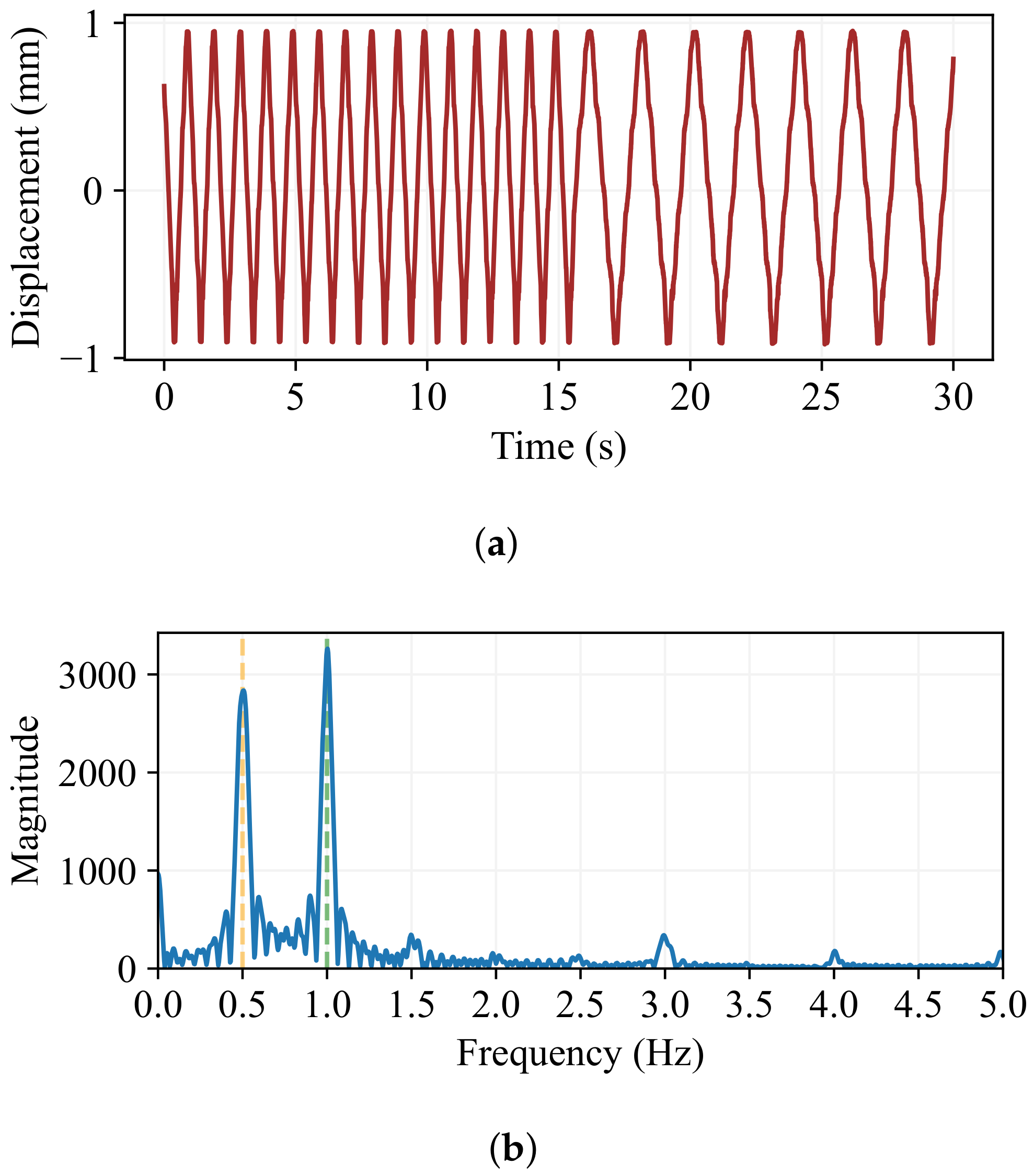 Sensors 24 07469 g011