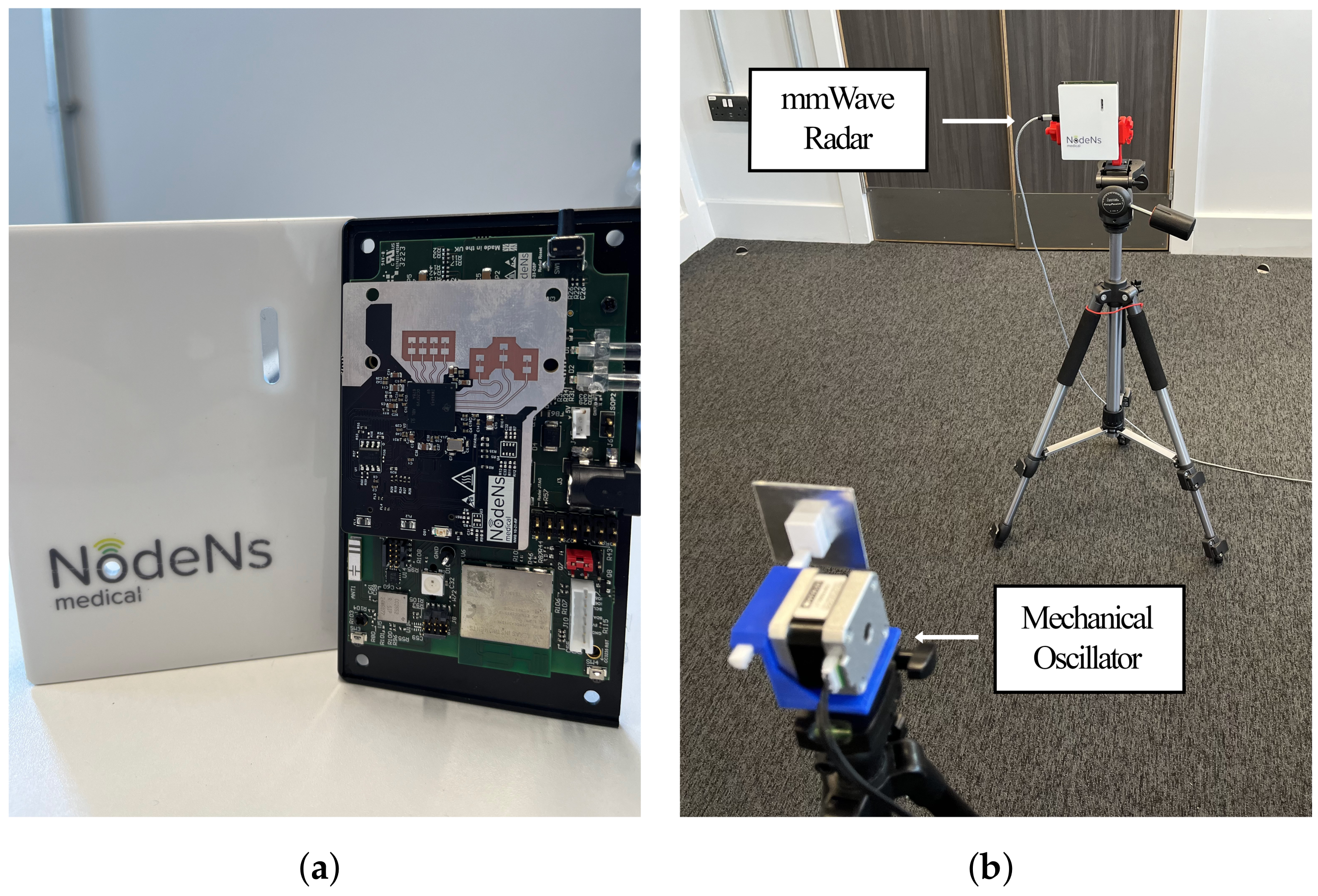 Sensors 24 07469 g012