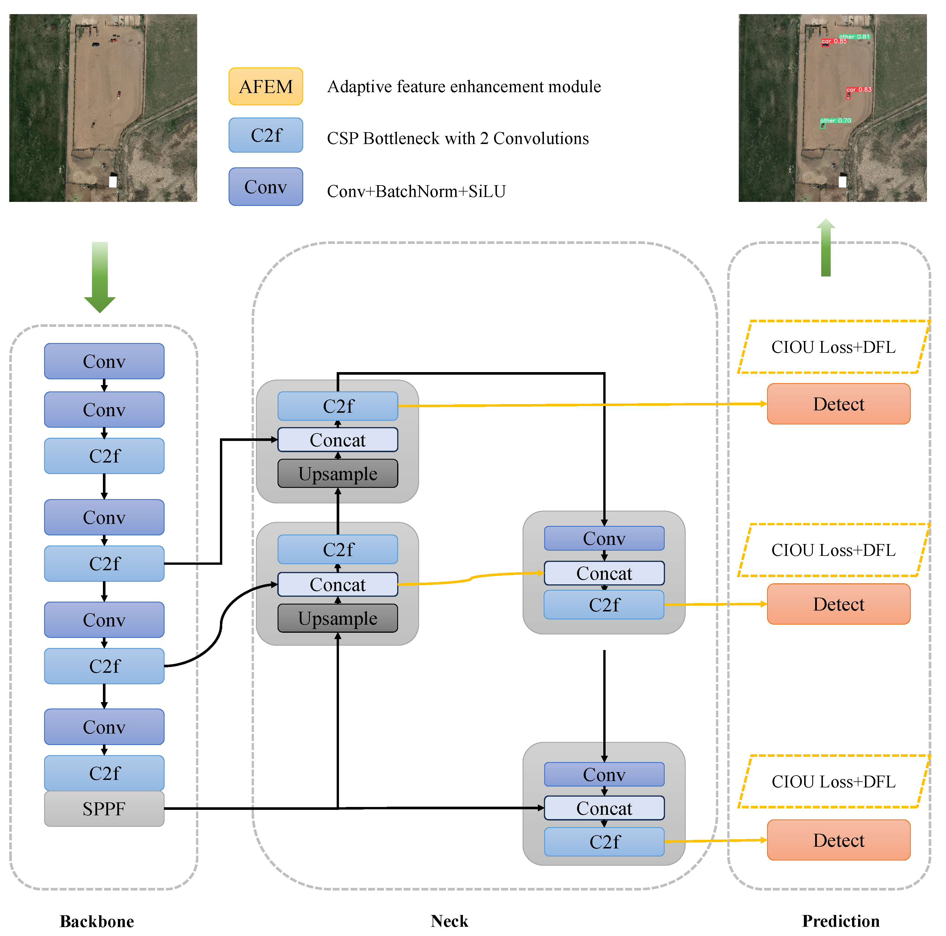 Sensors 24 07472 g002