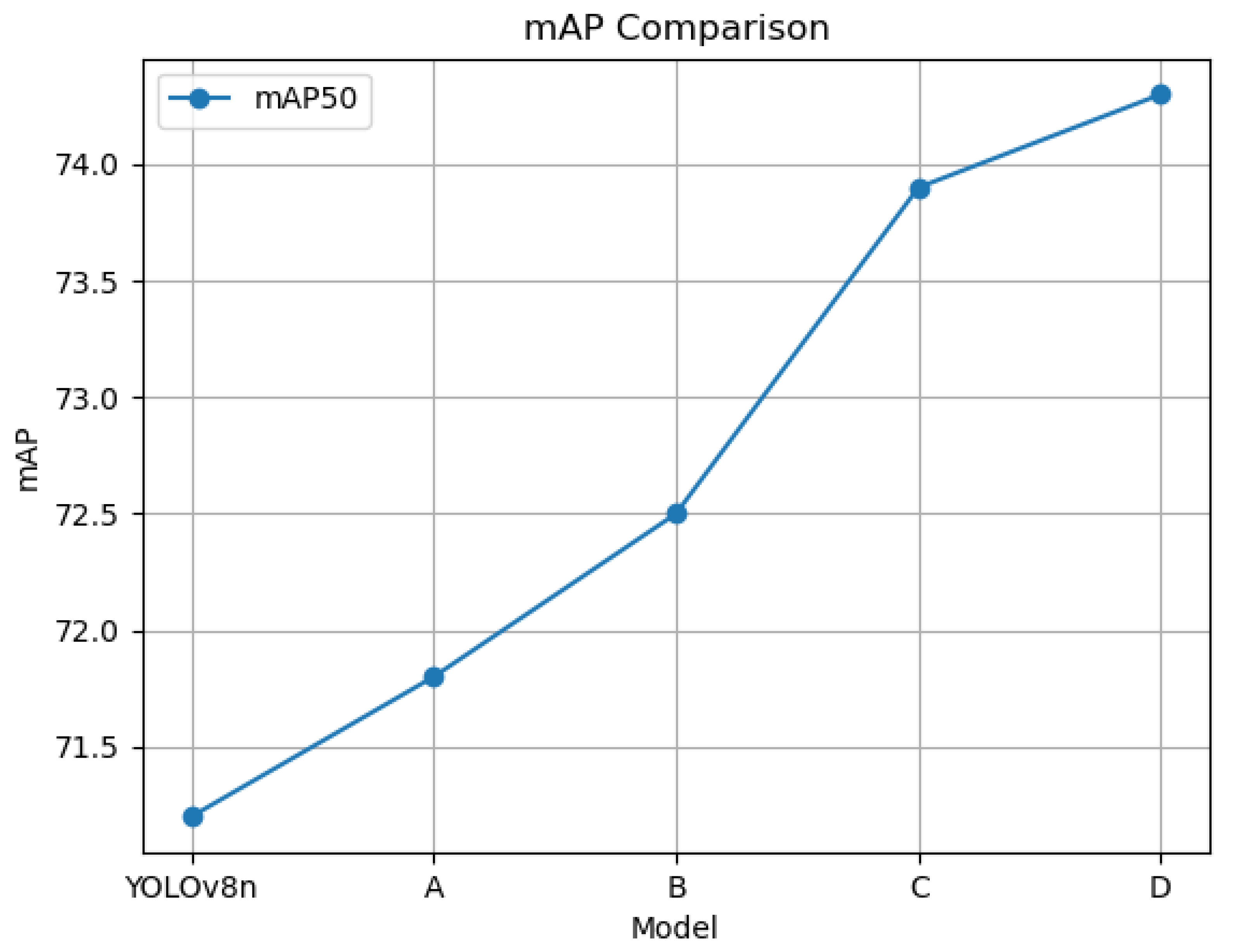 Sensors 24 07472 g008