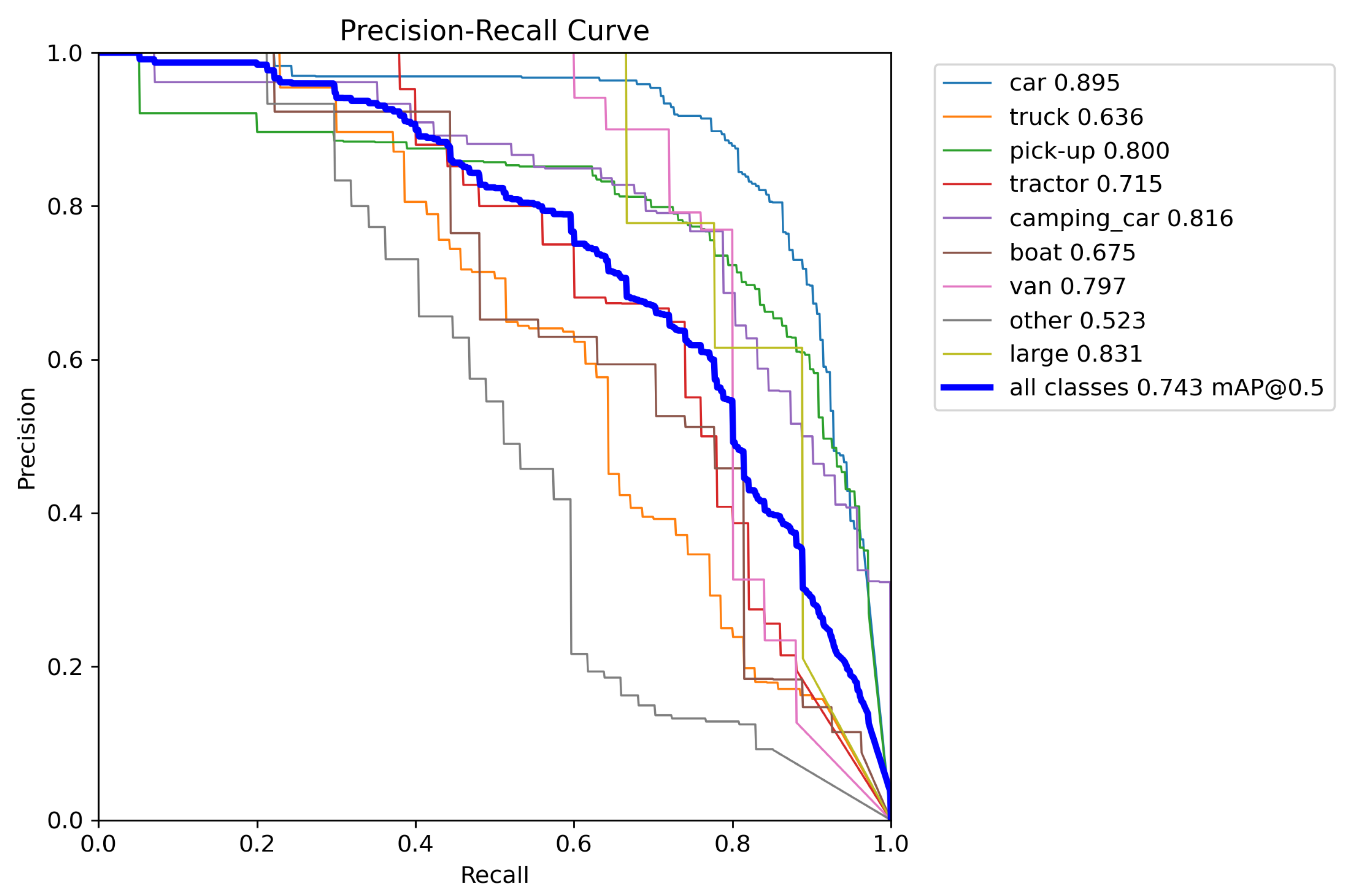 Sensors 24 07472 g009