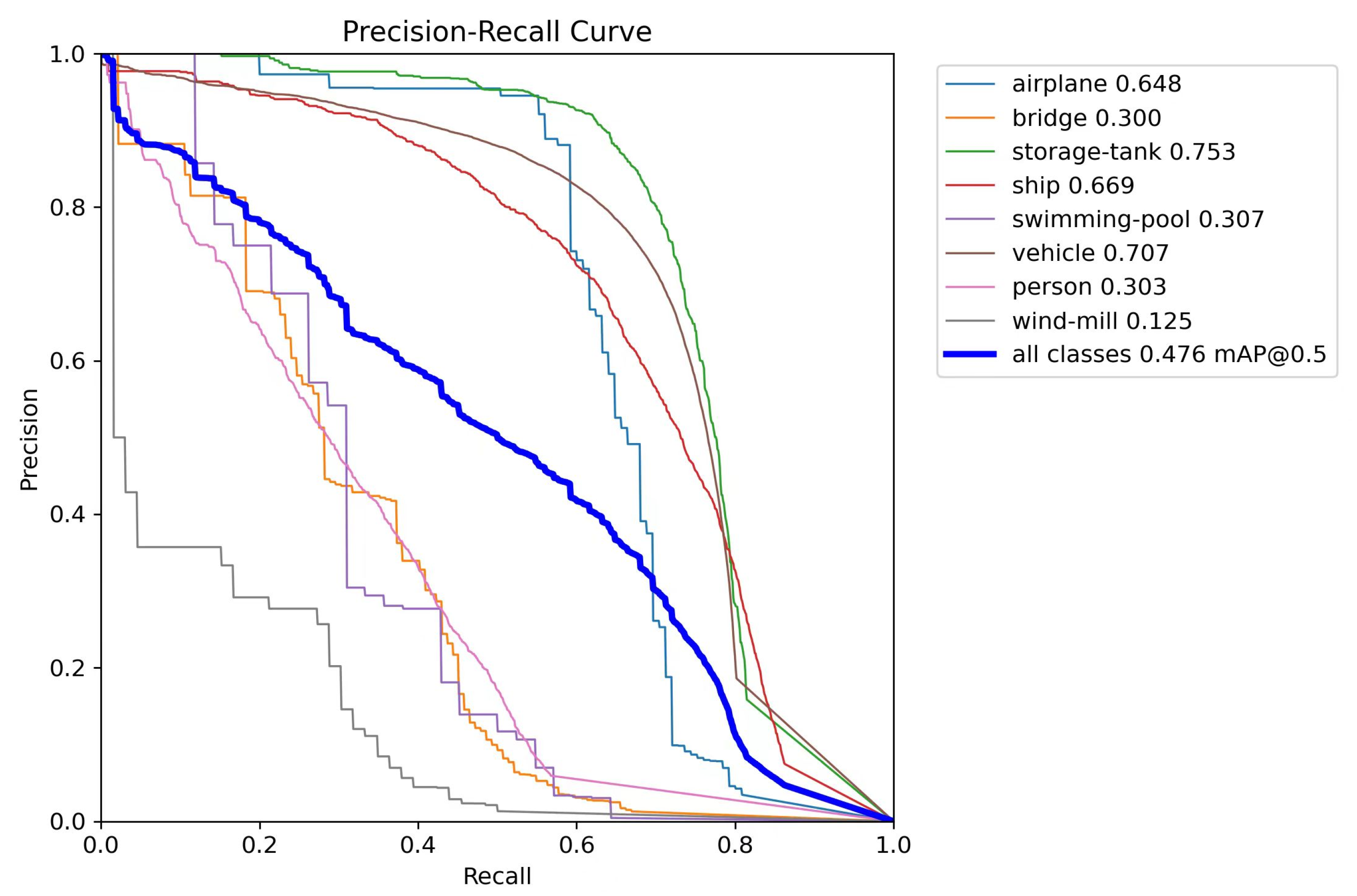 Sensors 24 07472 g010