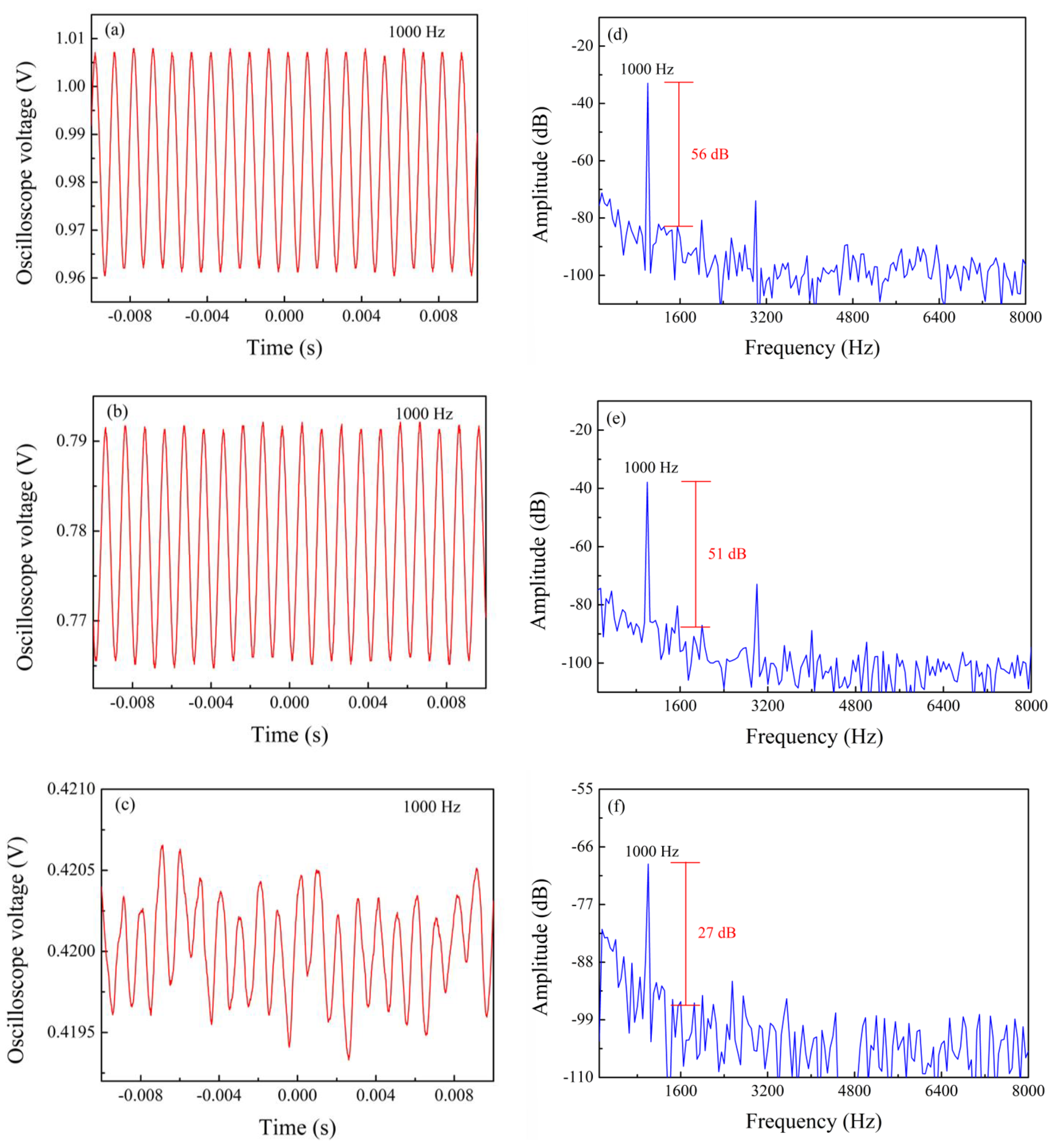 Sensors 24 07479 g005