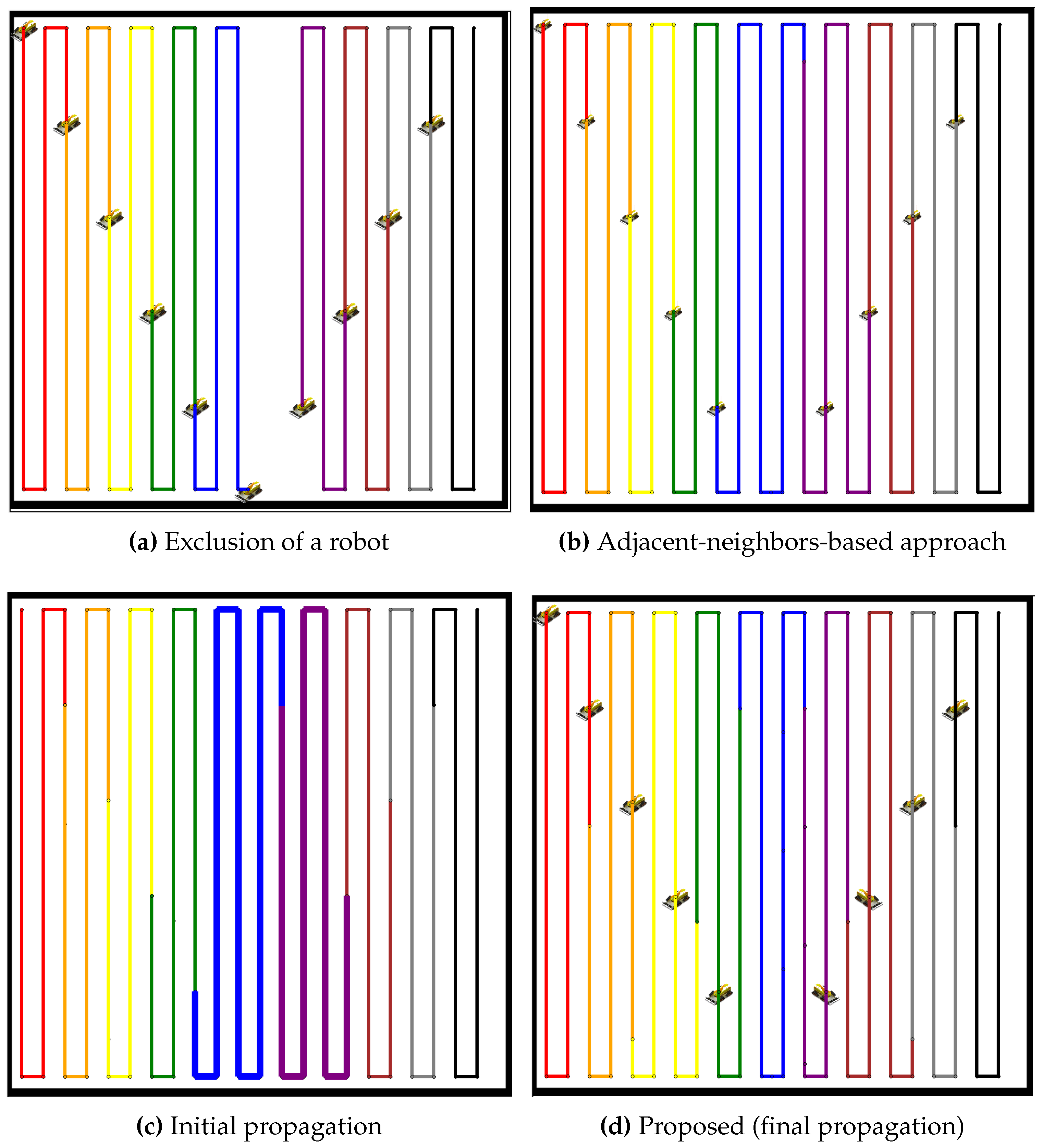 Sensors 24 07482 g007