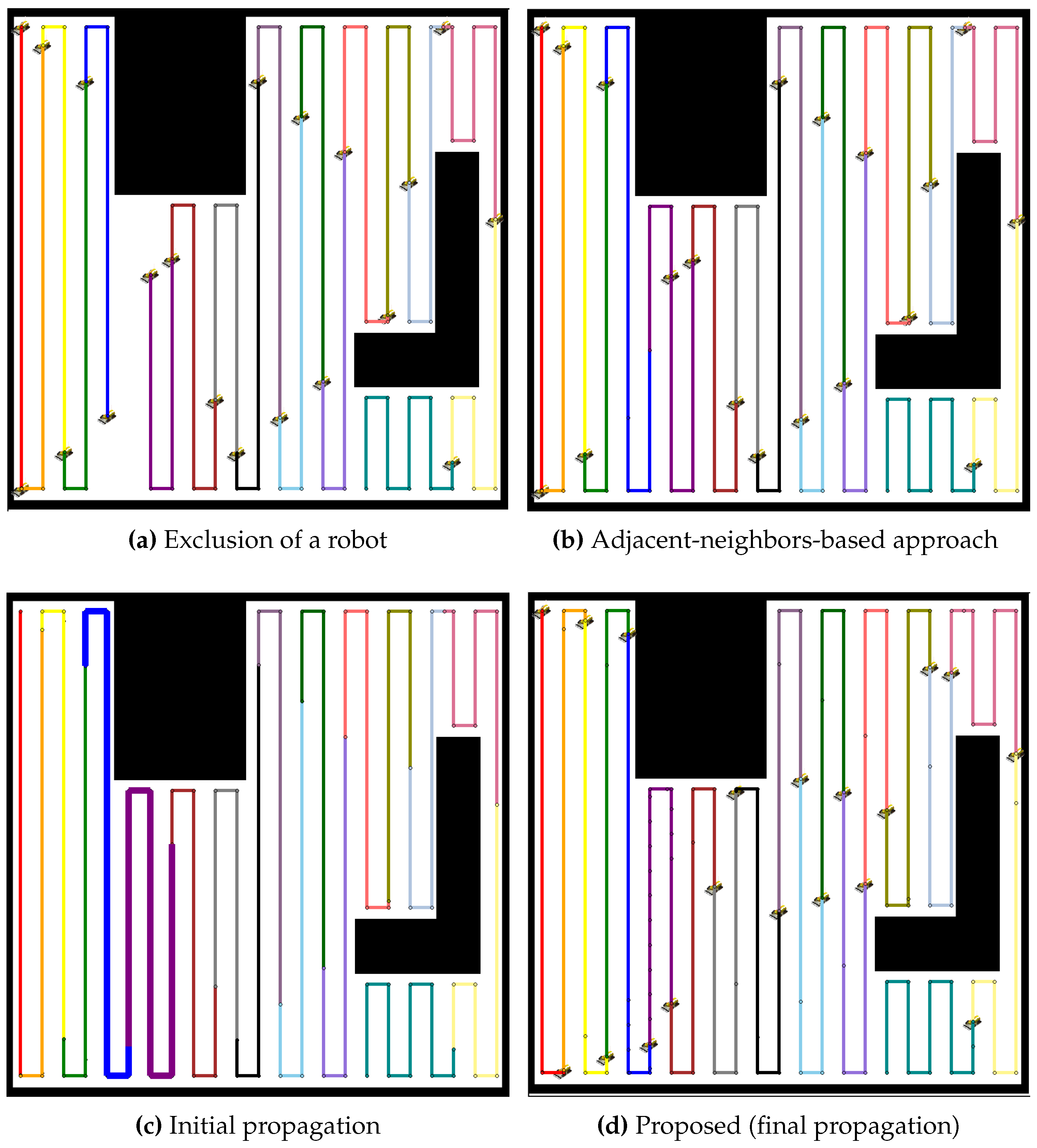 Sensors 24 07482 g010