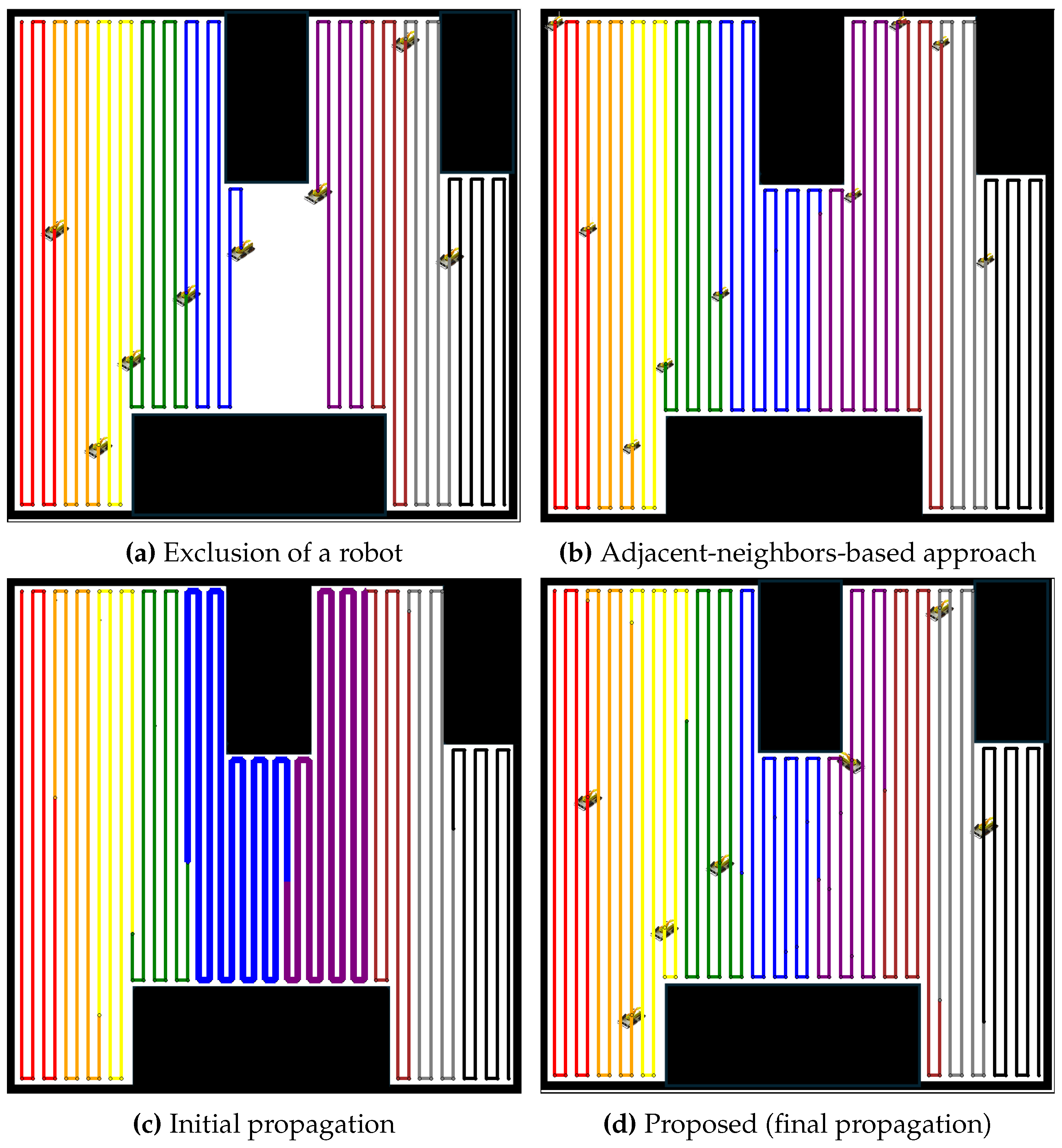 Sensors 24 07482 g011