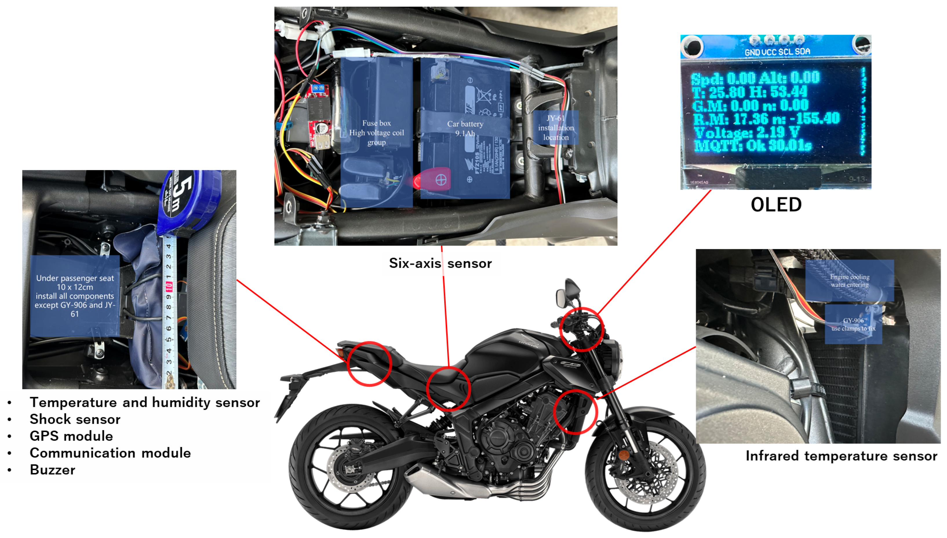 Sensors 24 07484 g012