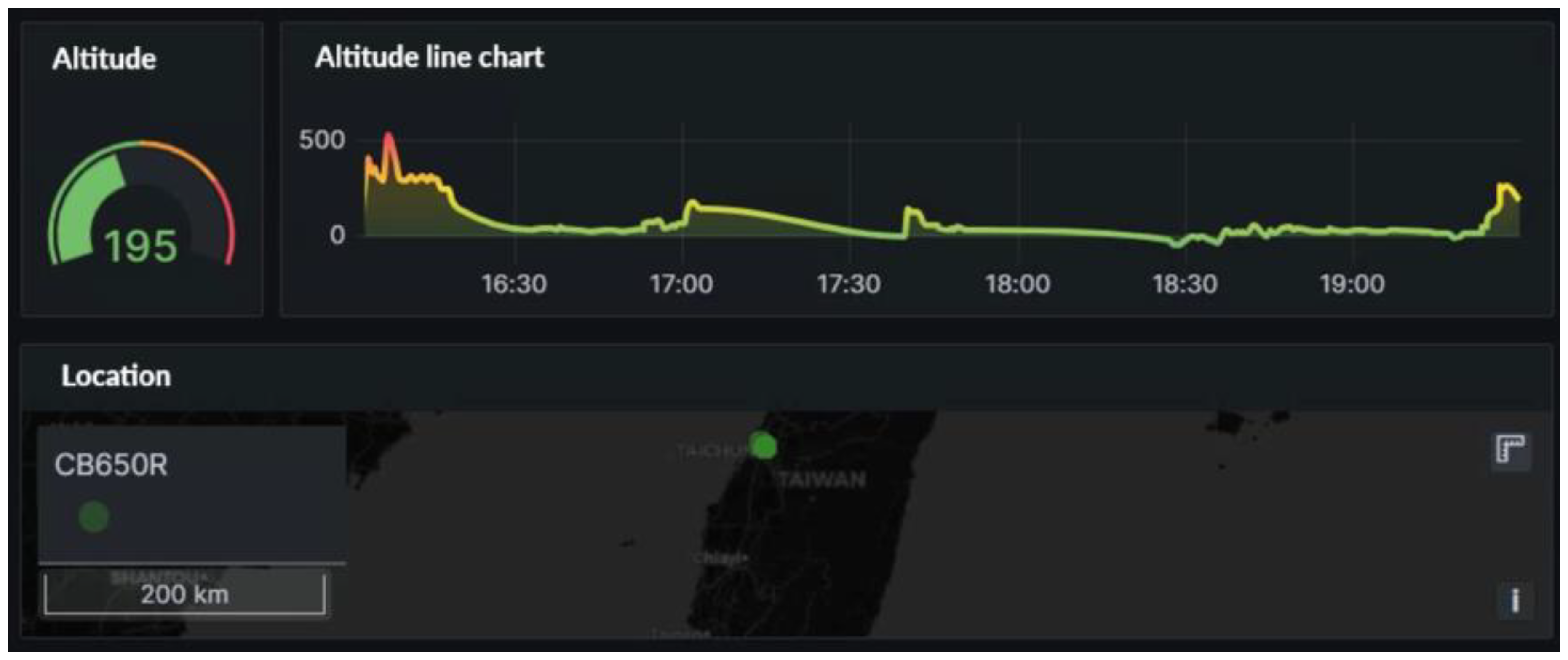 Sensors 24 07484 g017