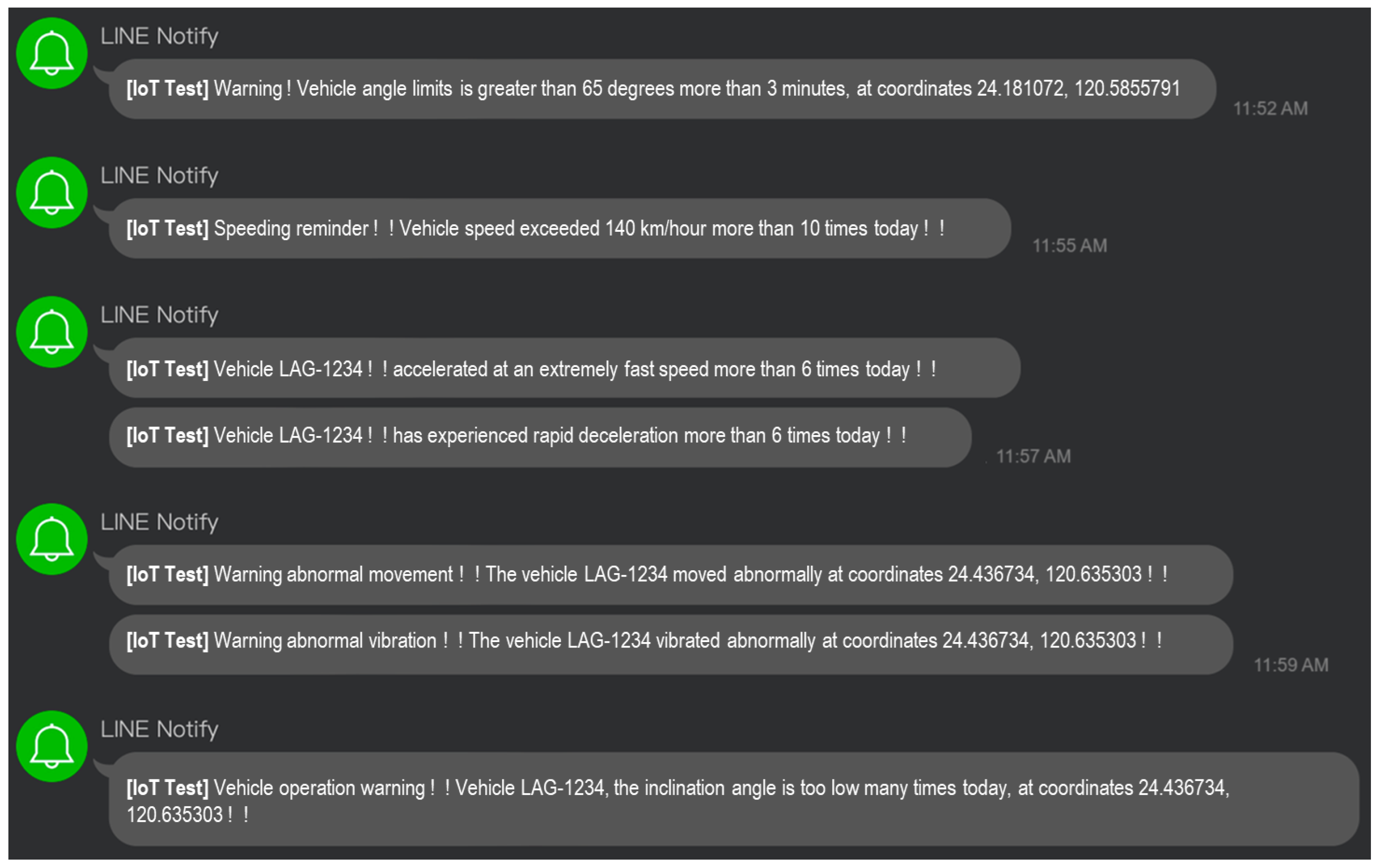 Sensors 24 07484 g018
