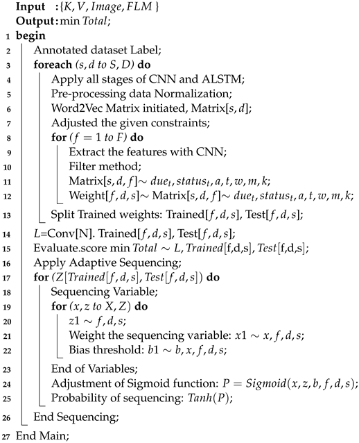 Sensors 24 07488 i004