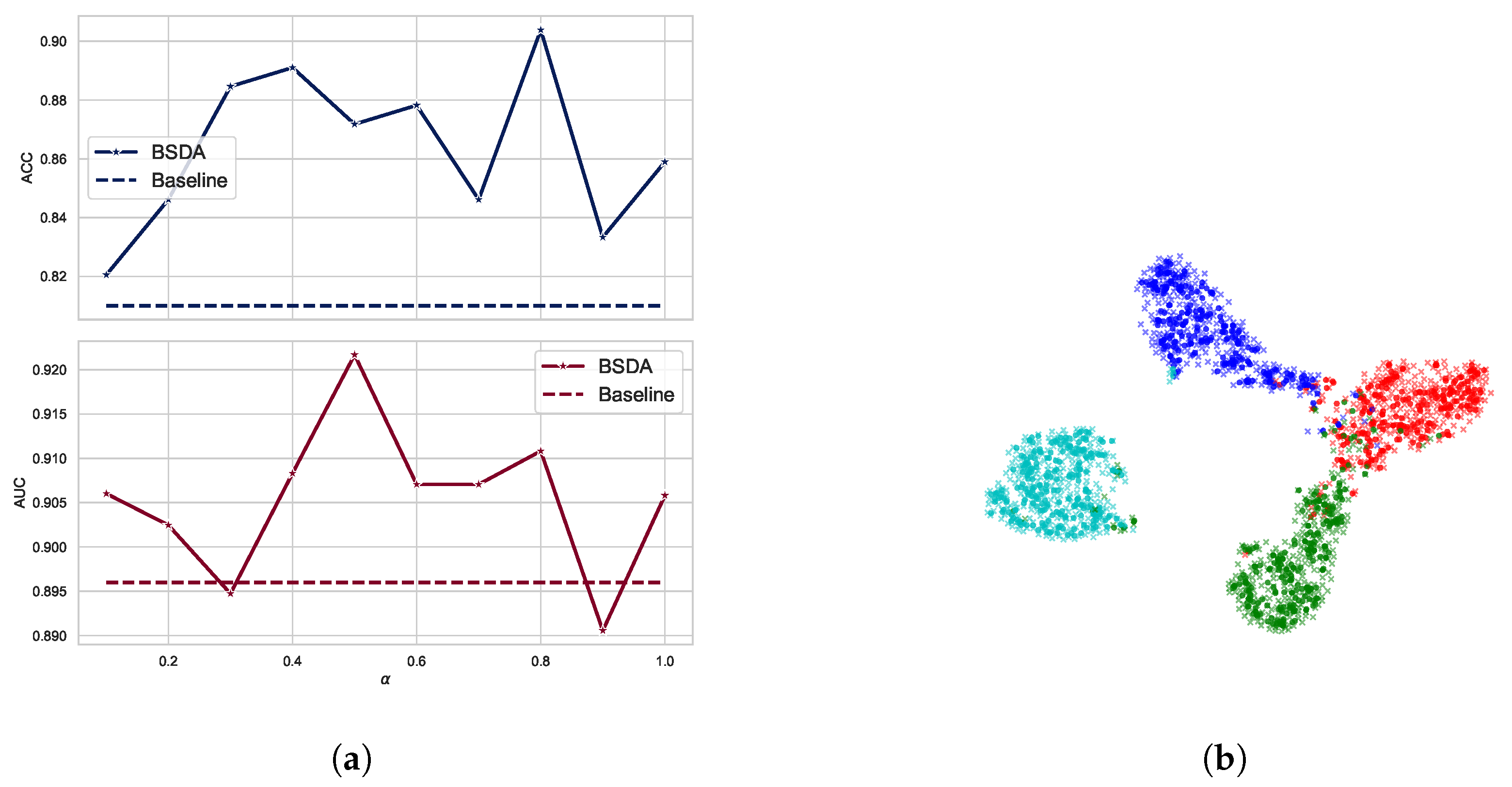 Sensors 24 07511 g006