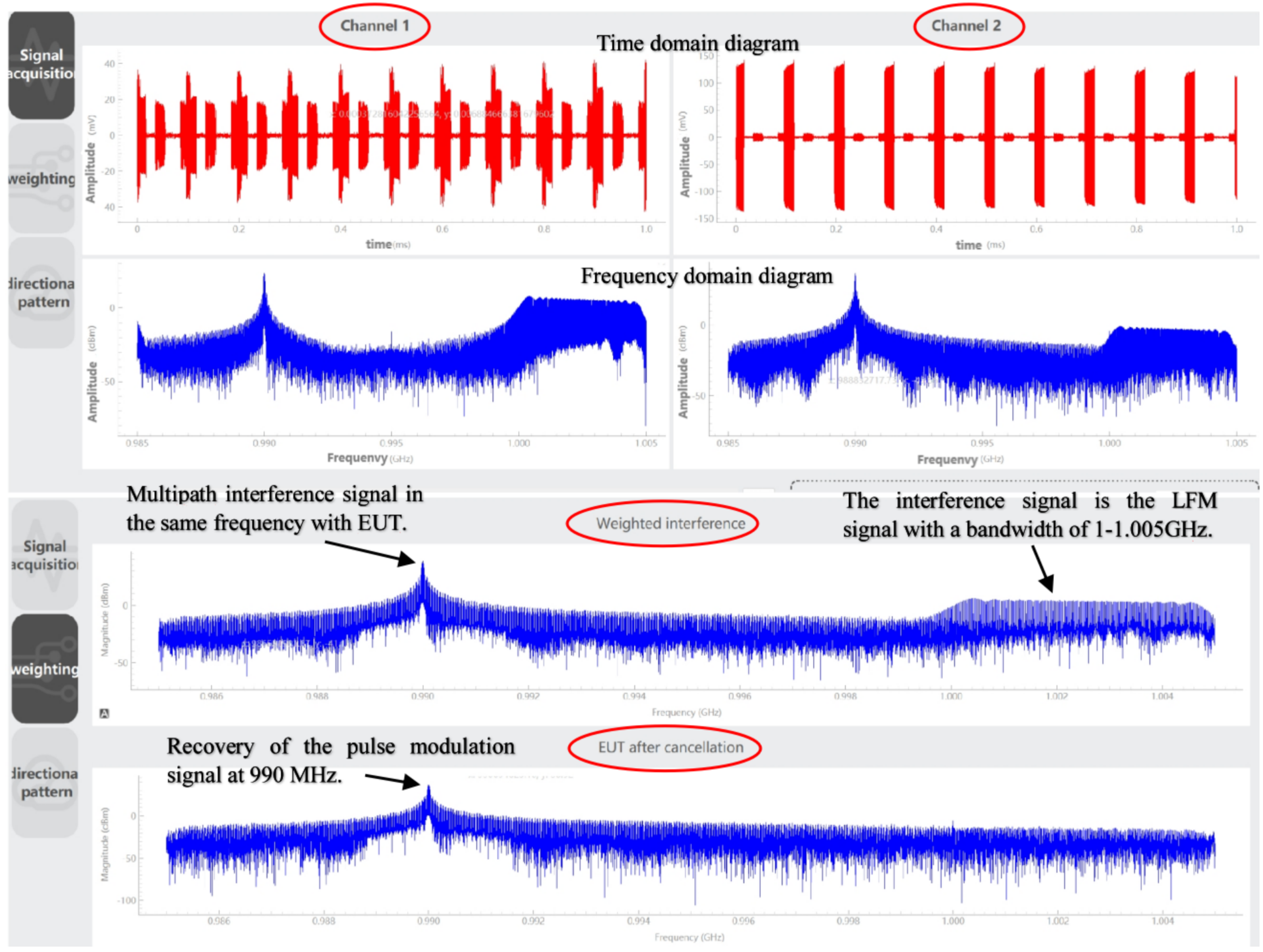 Sensors 24 07515 g011
