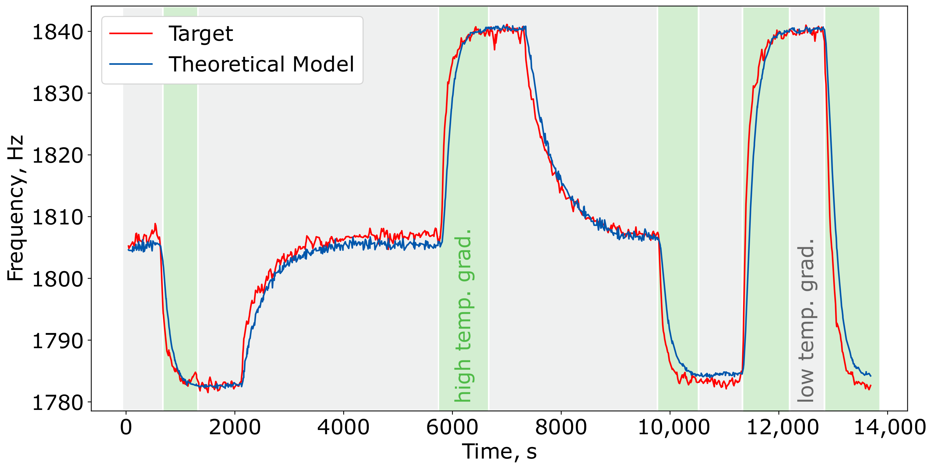 Sensors 24 07518 g003