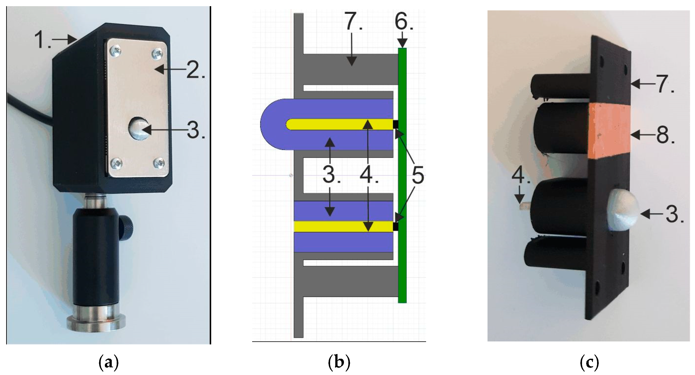 Sensors 24 07533 g004