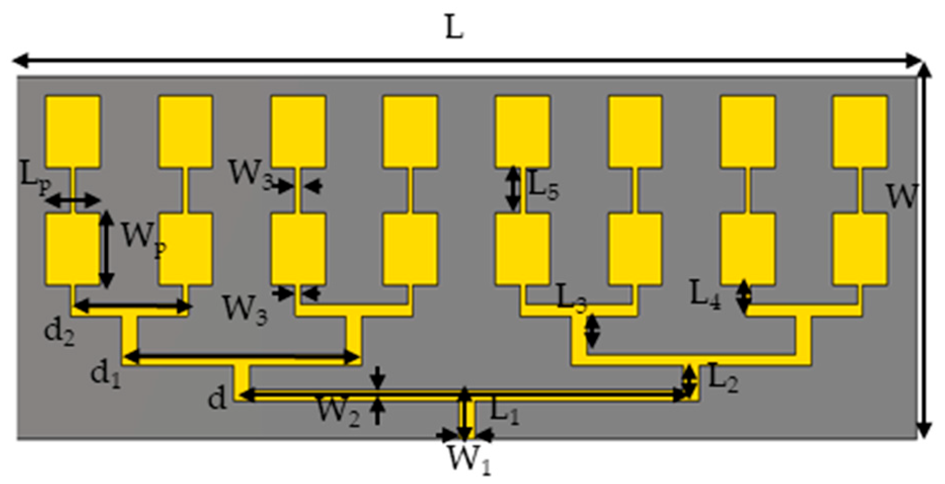 Sensors 24 07535 g002