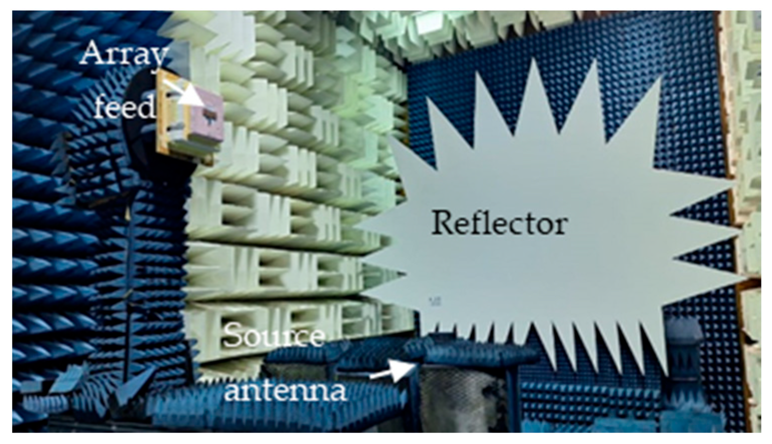 Sensors 24 07535 g005