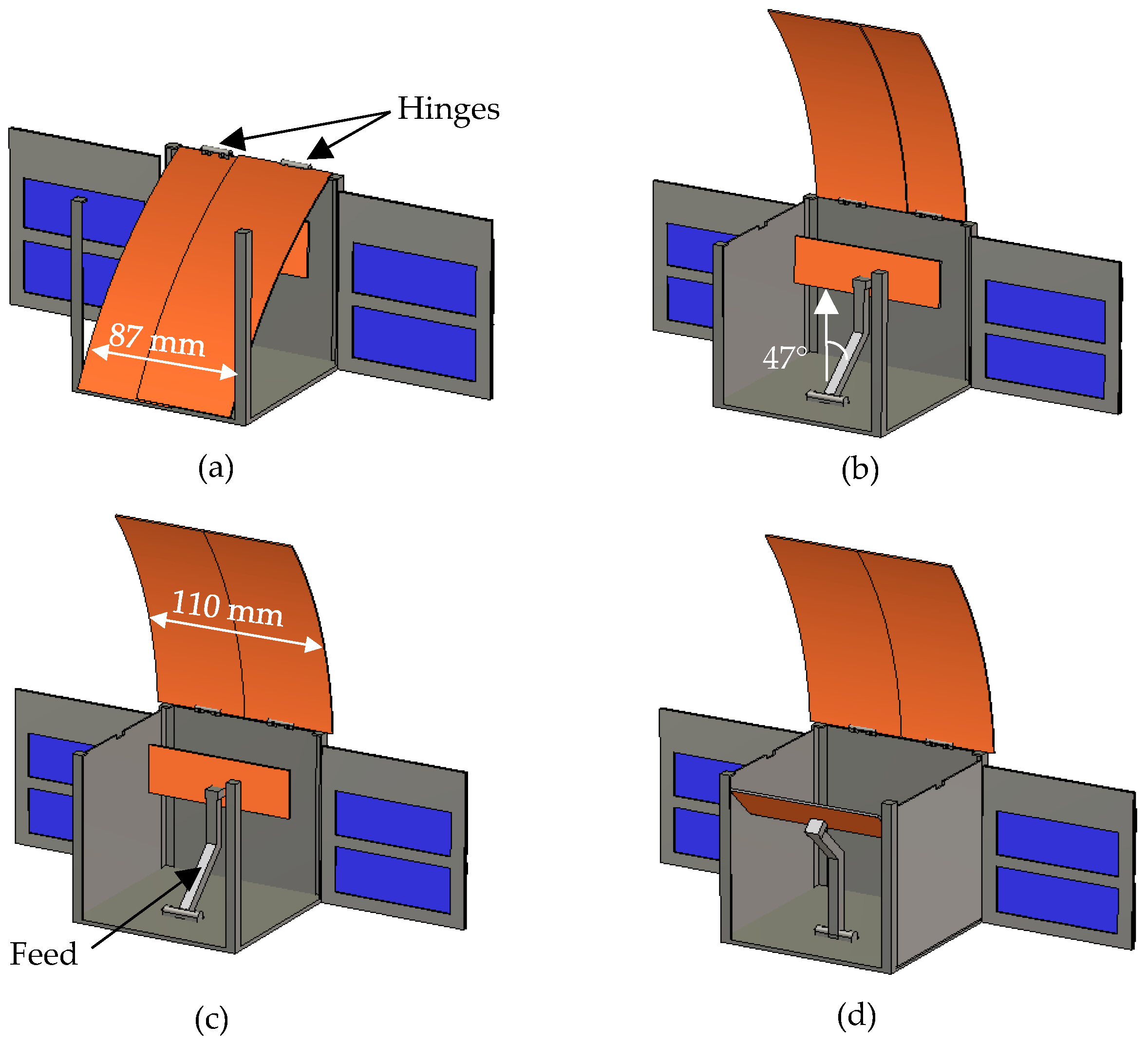 Sensors 24 07535 g011