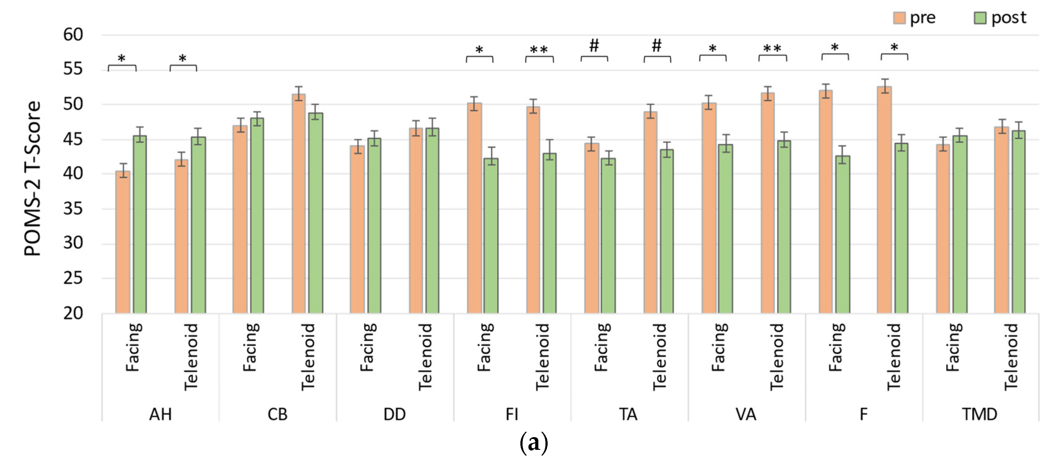 Sensors 24 07541 g004a