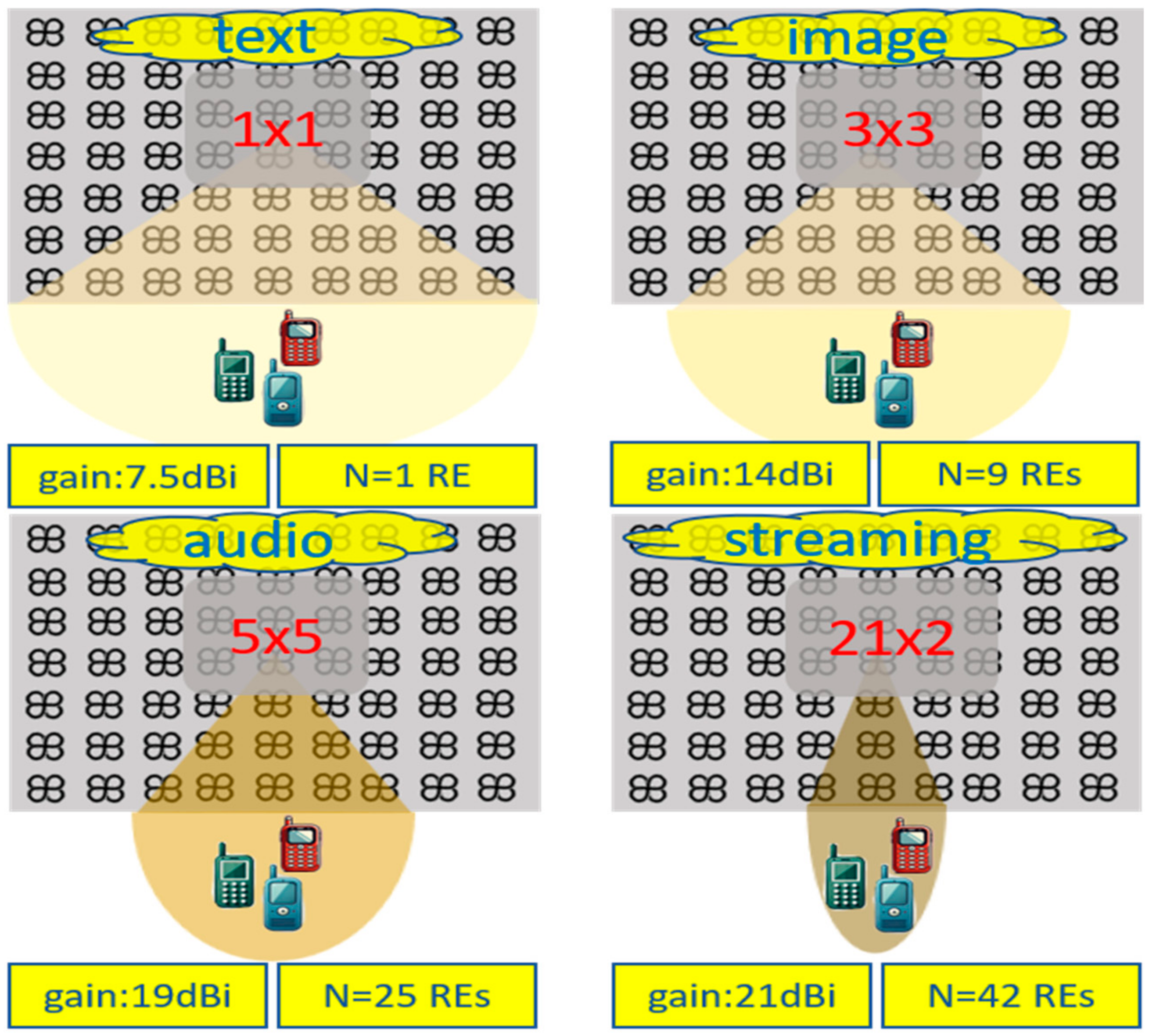 Sensors 24 07548 g002