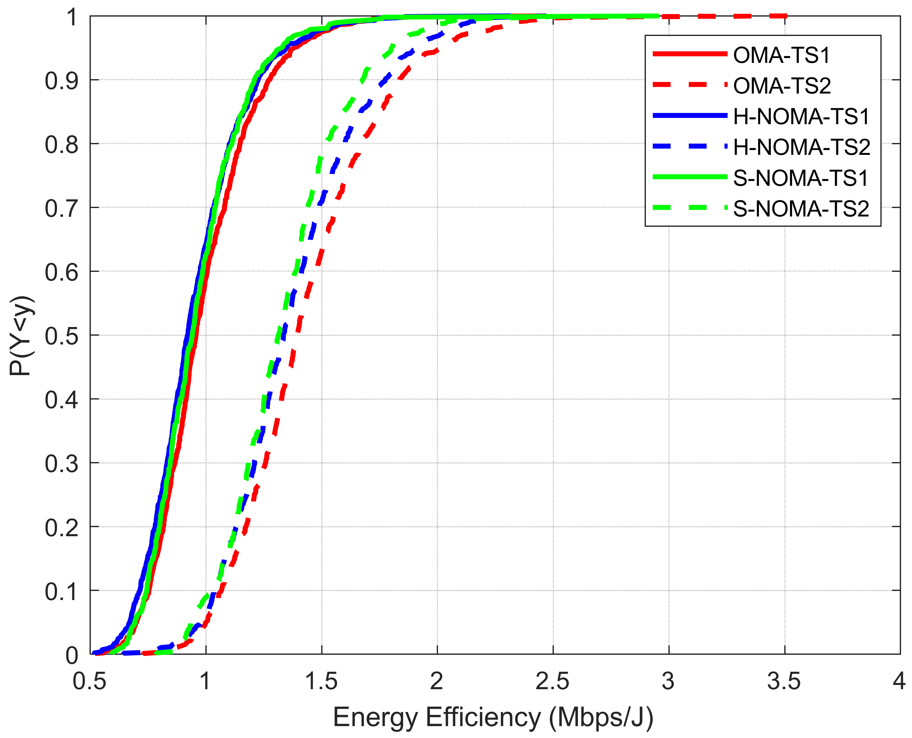 Sensors 24 07548 g004