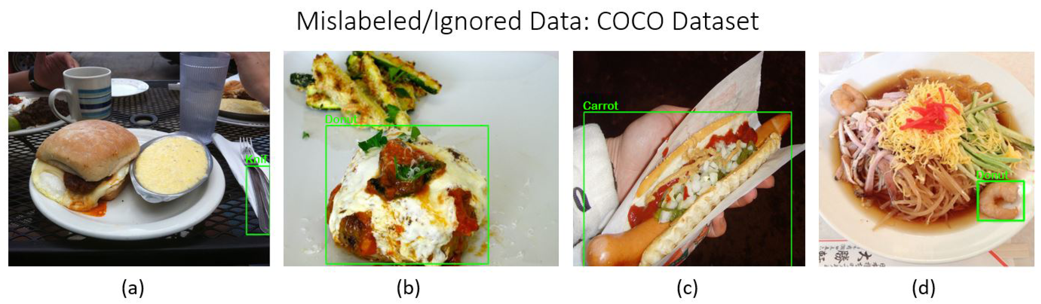 Sensors 24 07566 g001