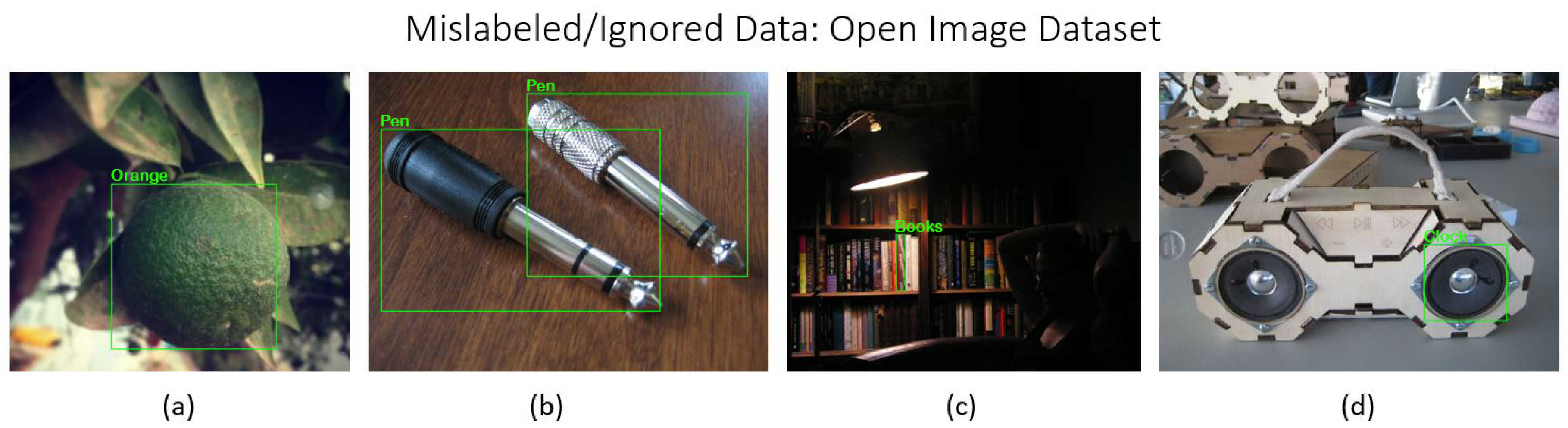 Sensors 24 07566 g003