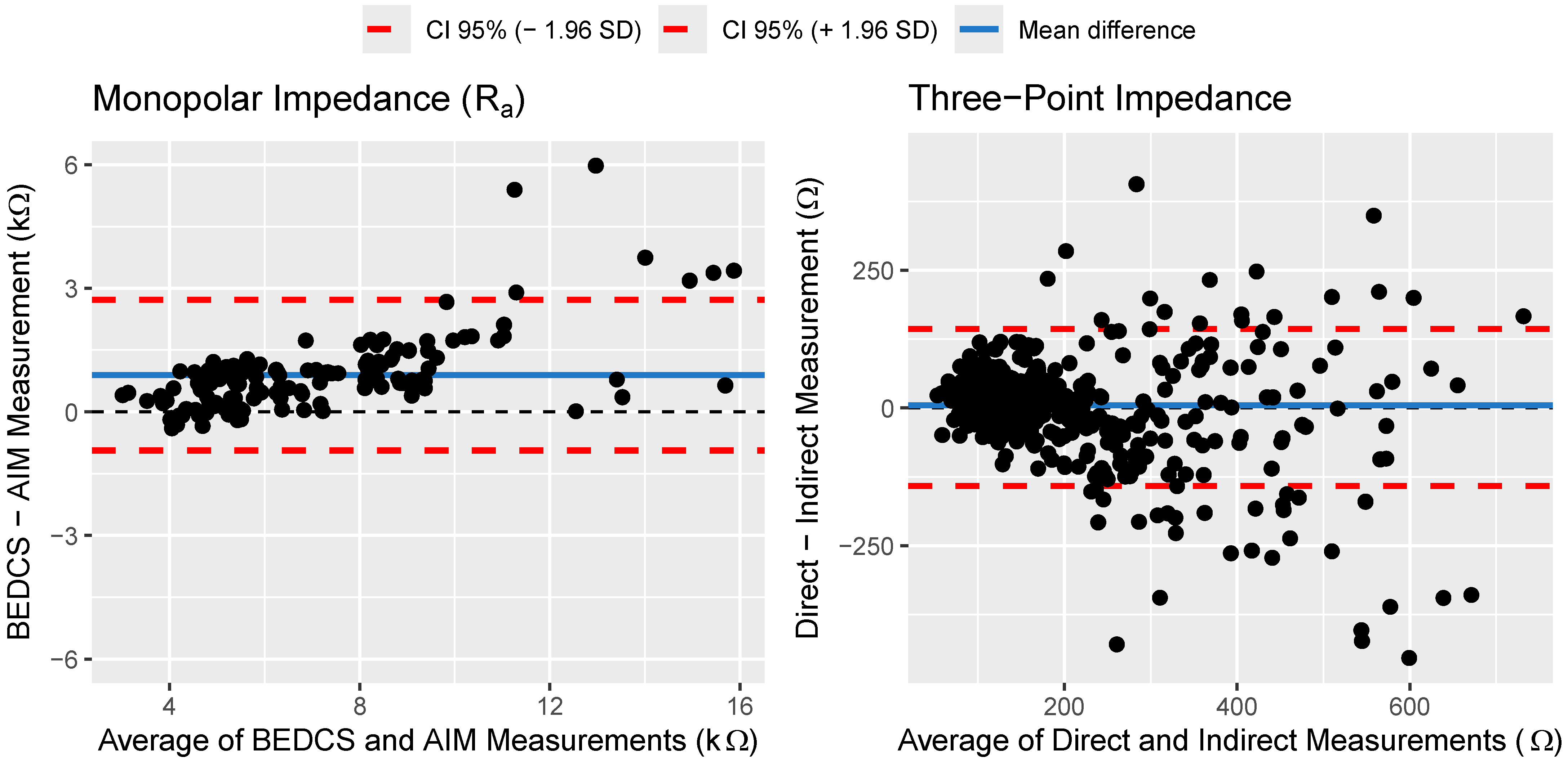 Sensors 24 07570 g002
