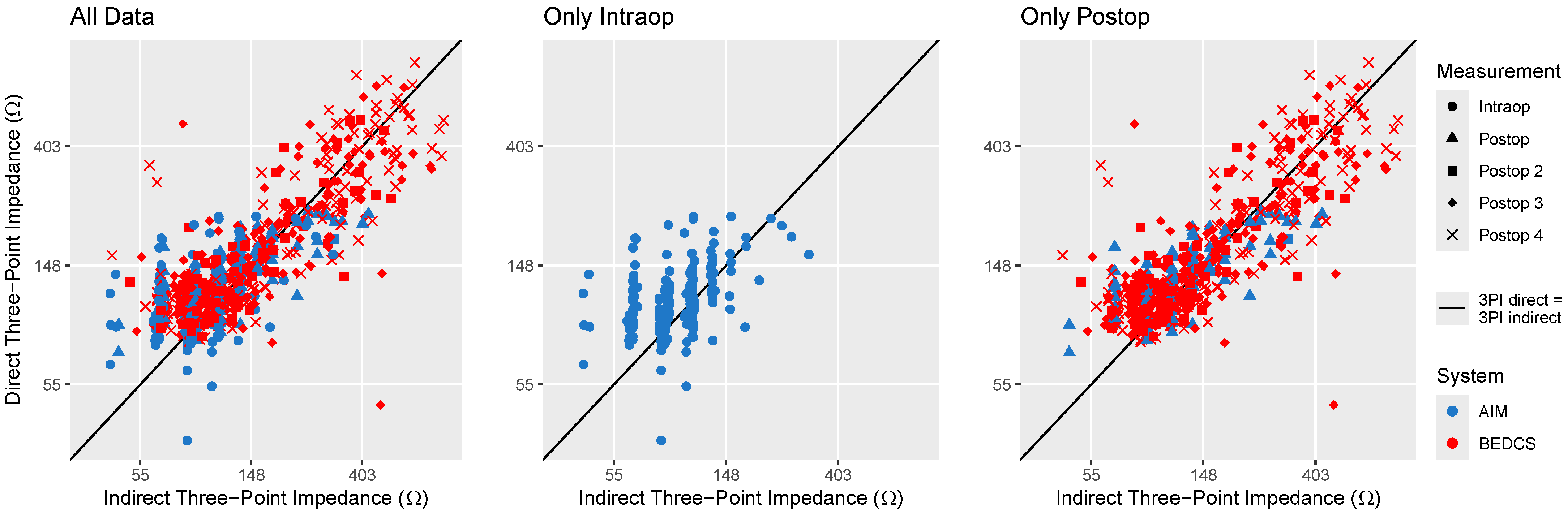 Sensors 24 07570 g003