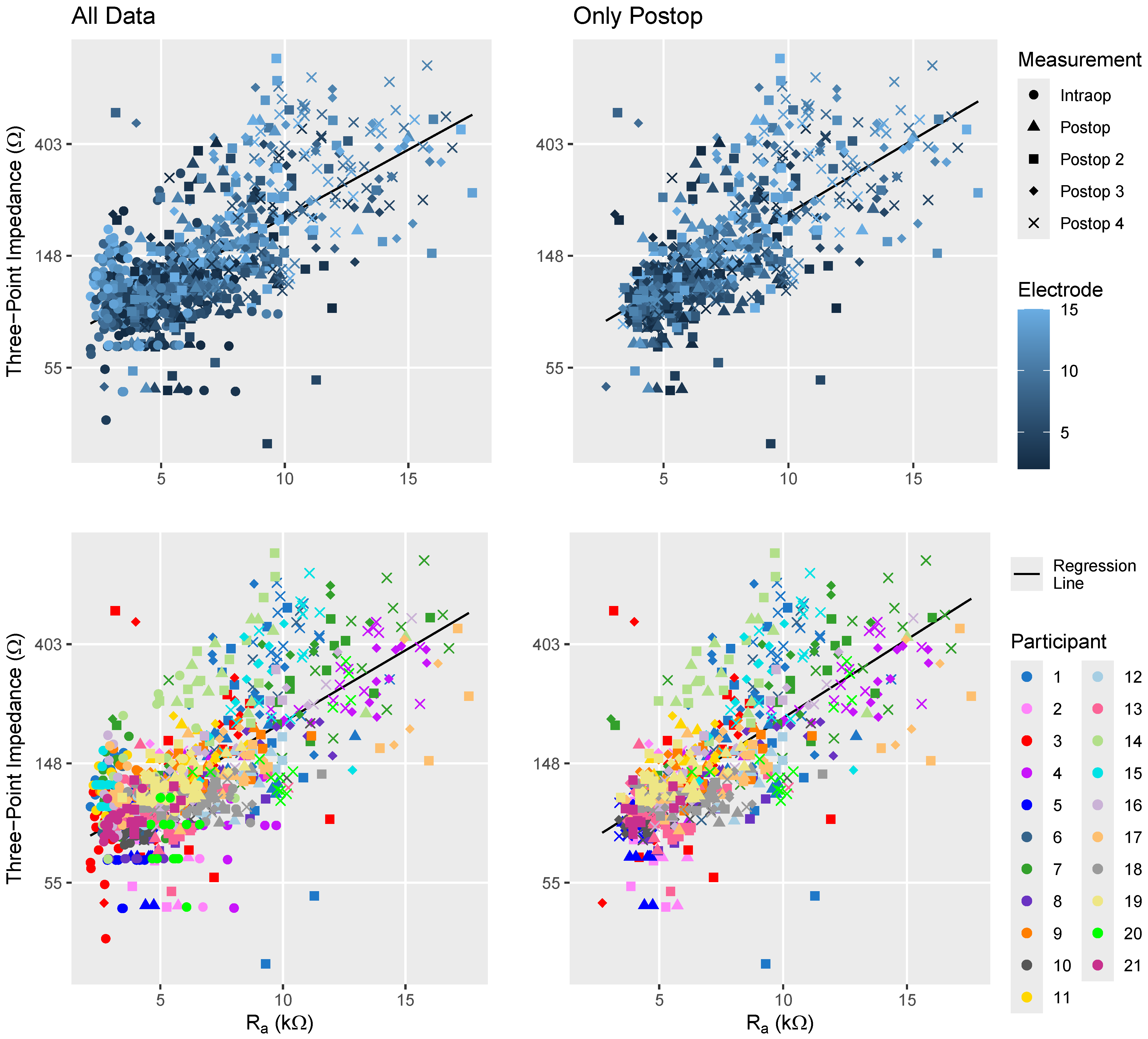Sensors 24 07570 g004
