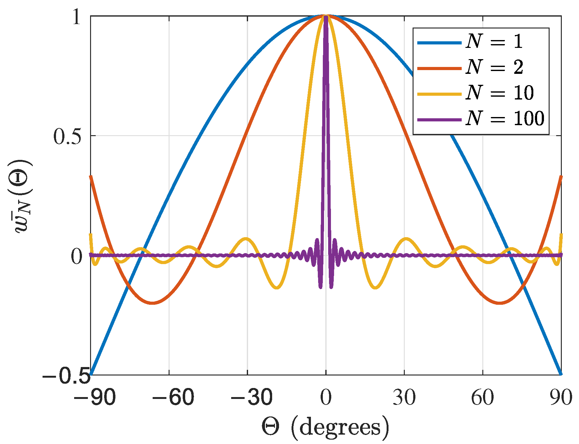Sensors 24 07572 g004
