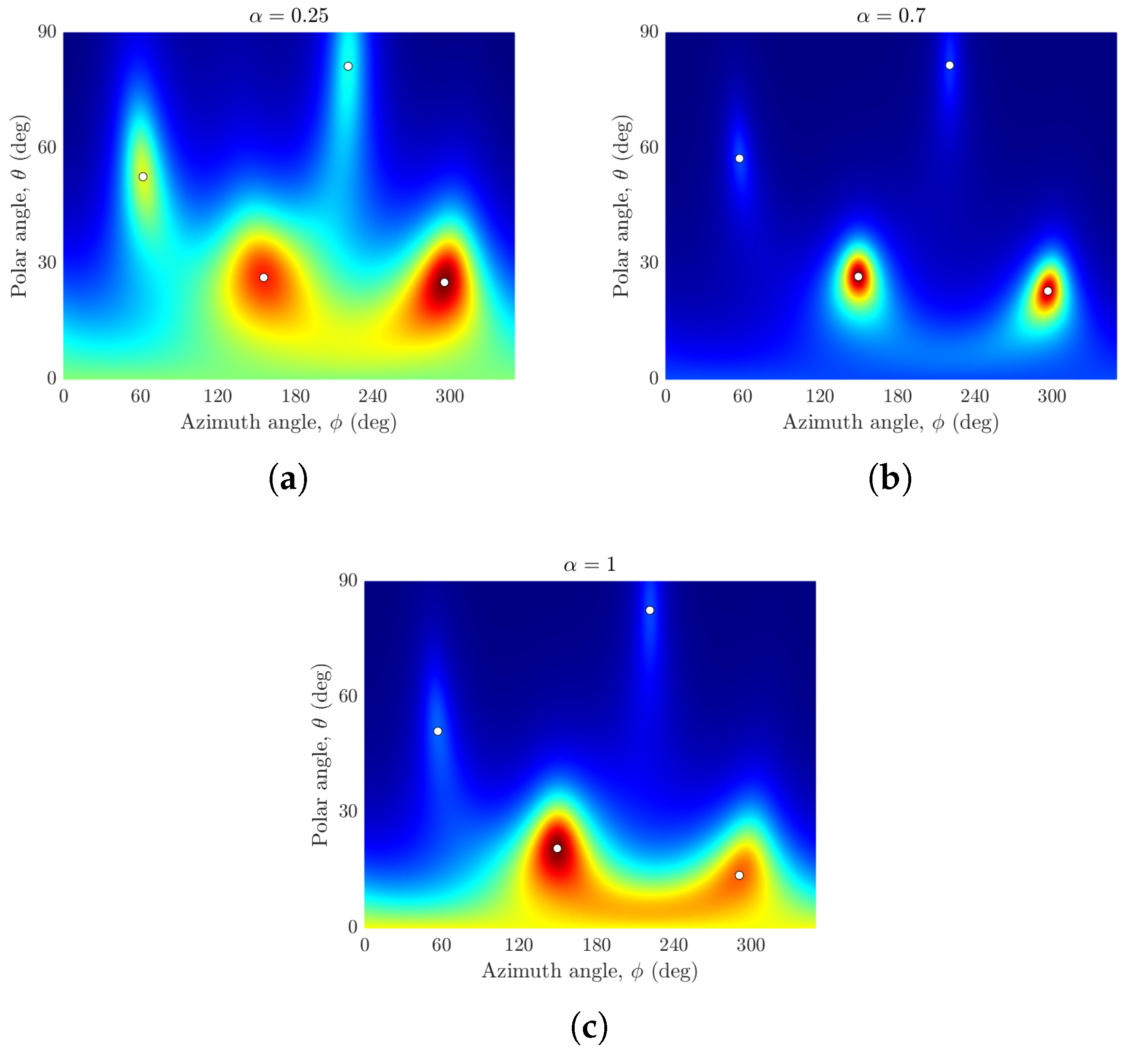 Sensors 24 07572 g007