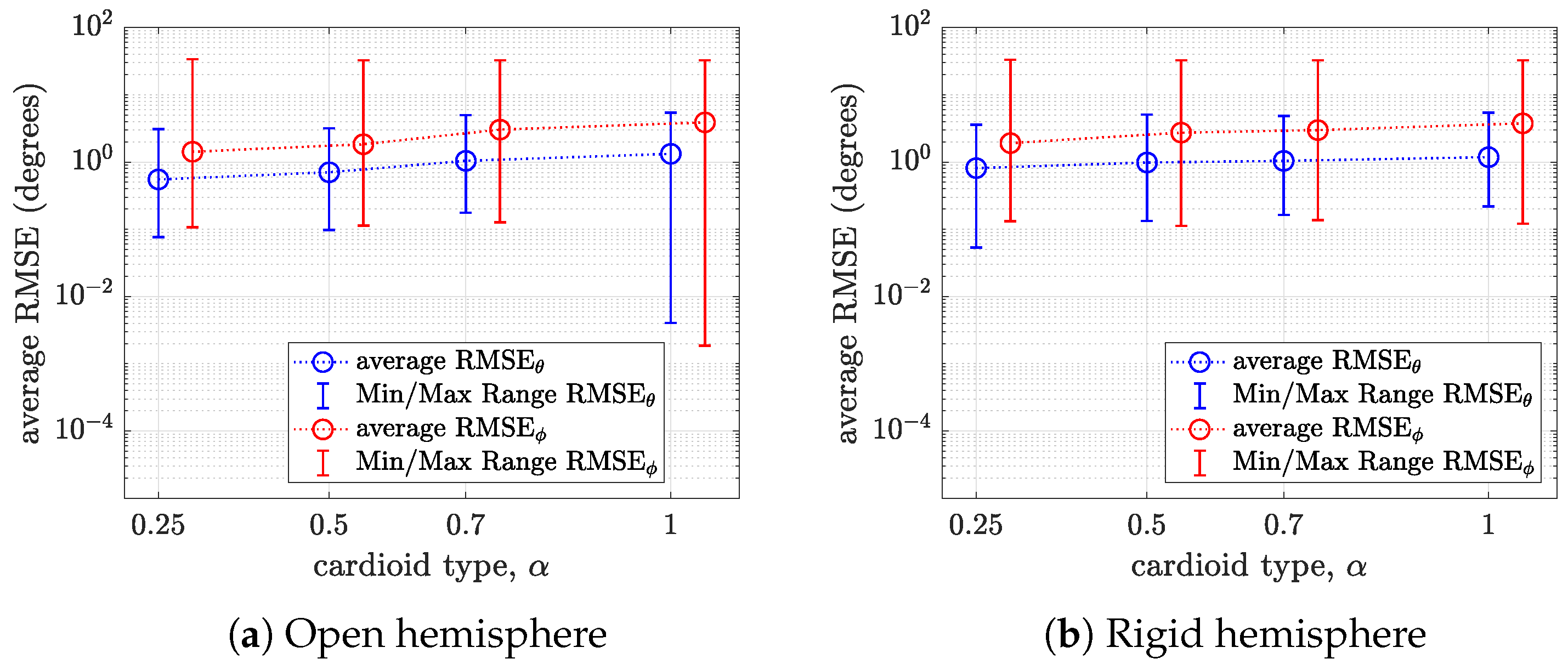Sensors 24 07572 g011