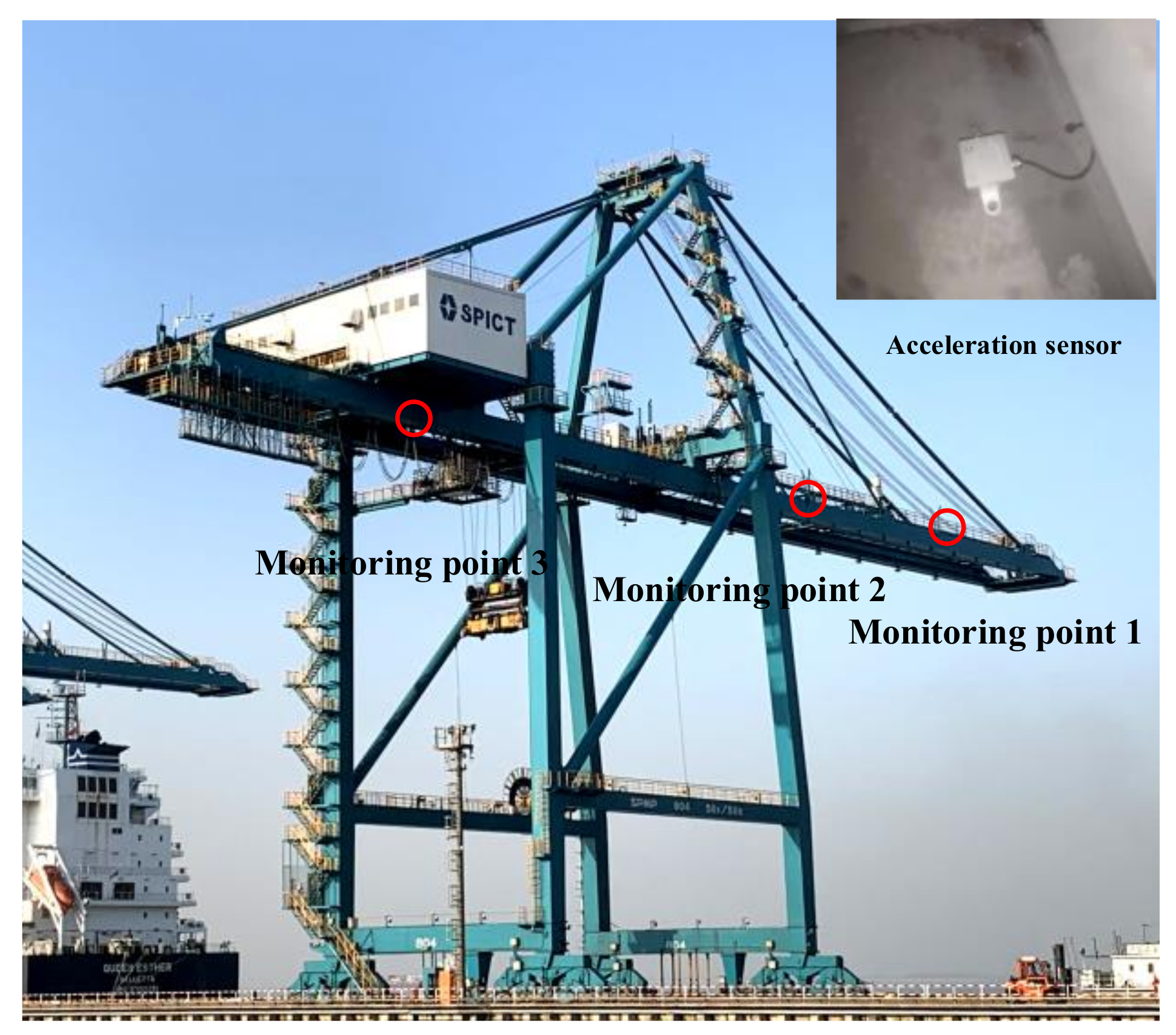 Sensors 24 07575 g009