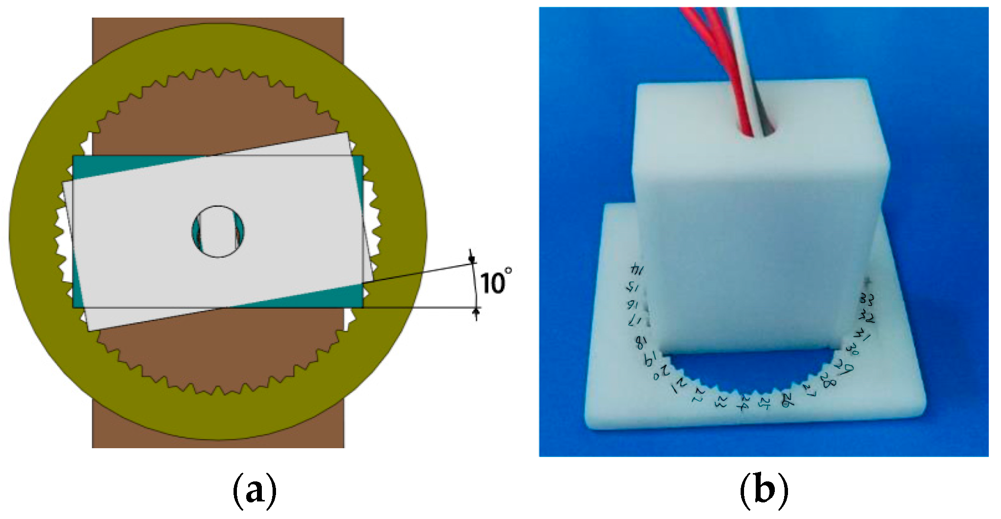 Sensors 24 07587 g007 Sensors 24 07587 g007
