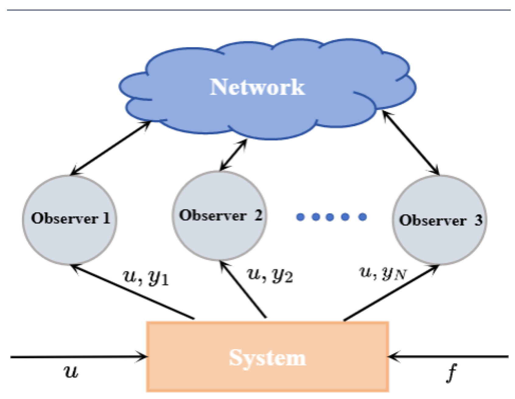 Sensors 24 07589 g001
