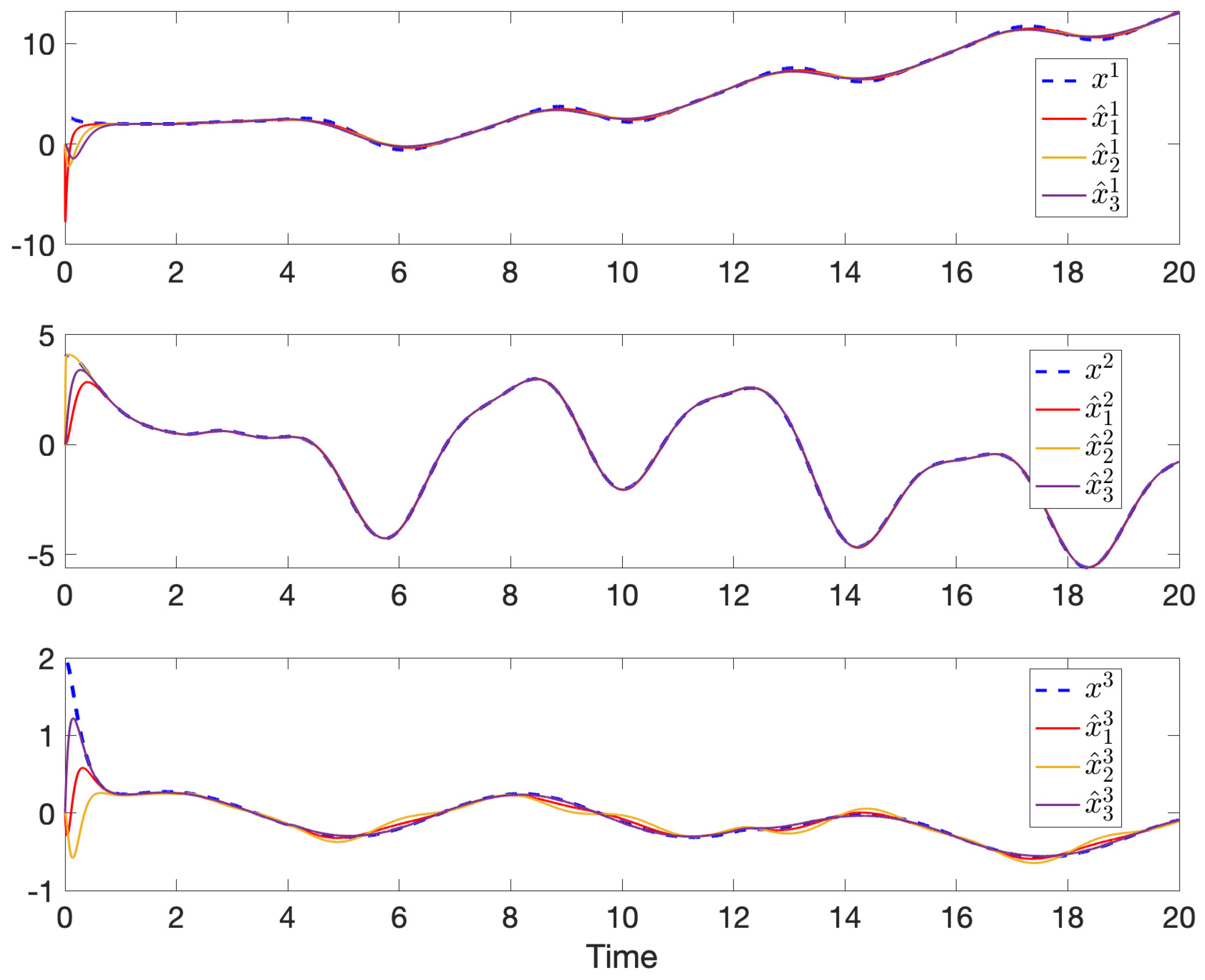 Sensors 24 07589 g003