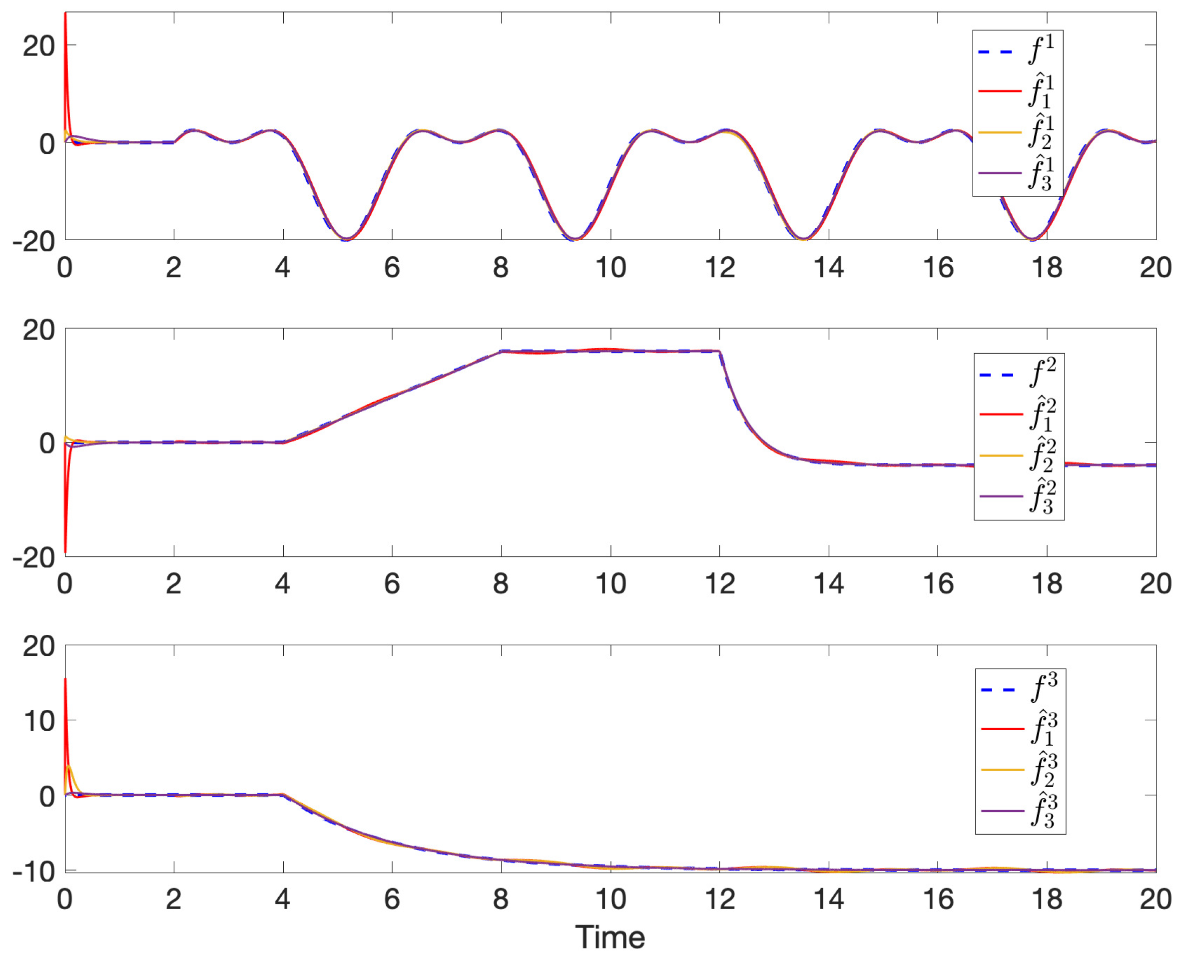 Sensors 24 07589 g004