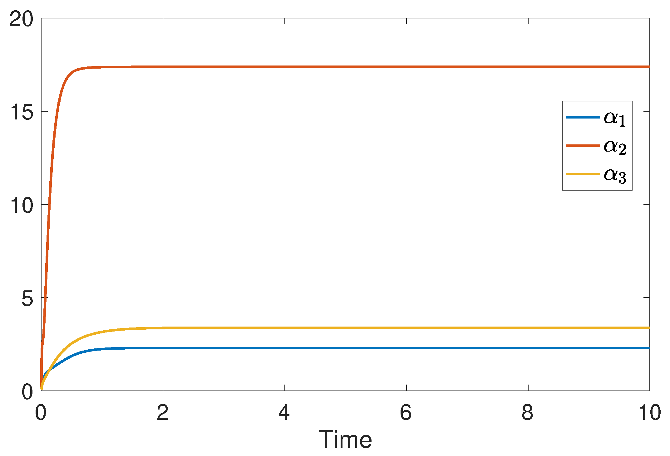 Sensors 24 07589 g005
